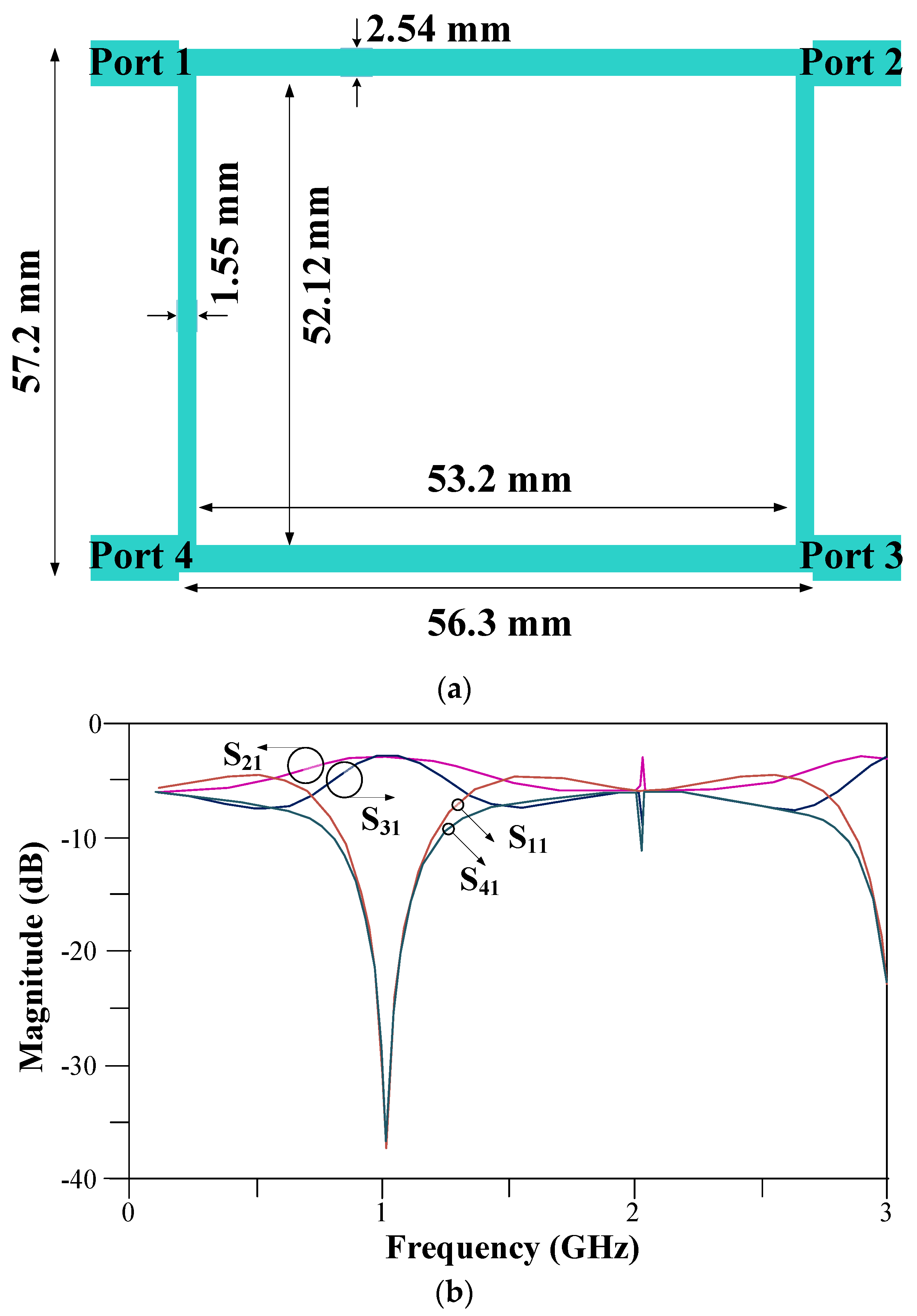 Electronics 11 01747 g001 Electronics 11 01747 g001