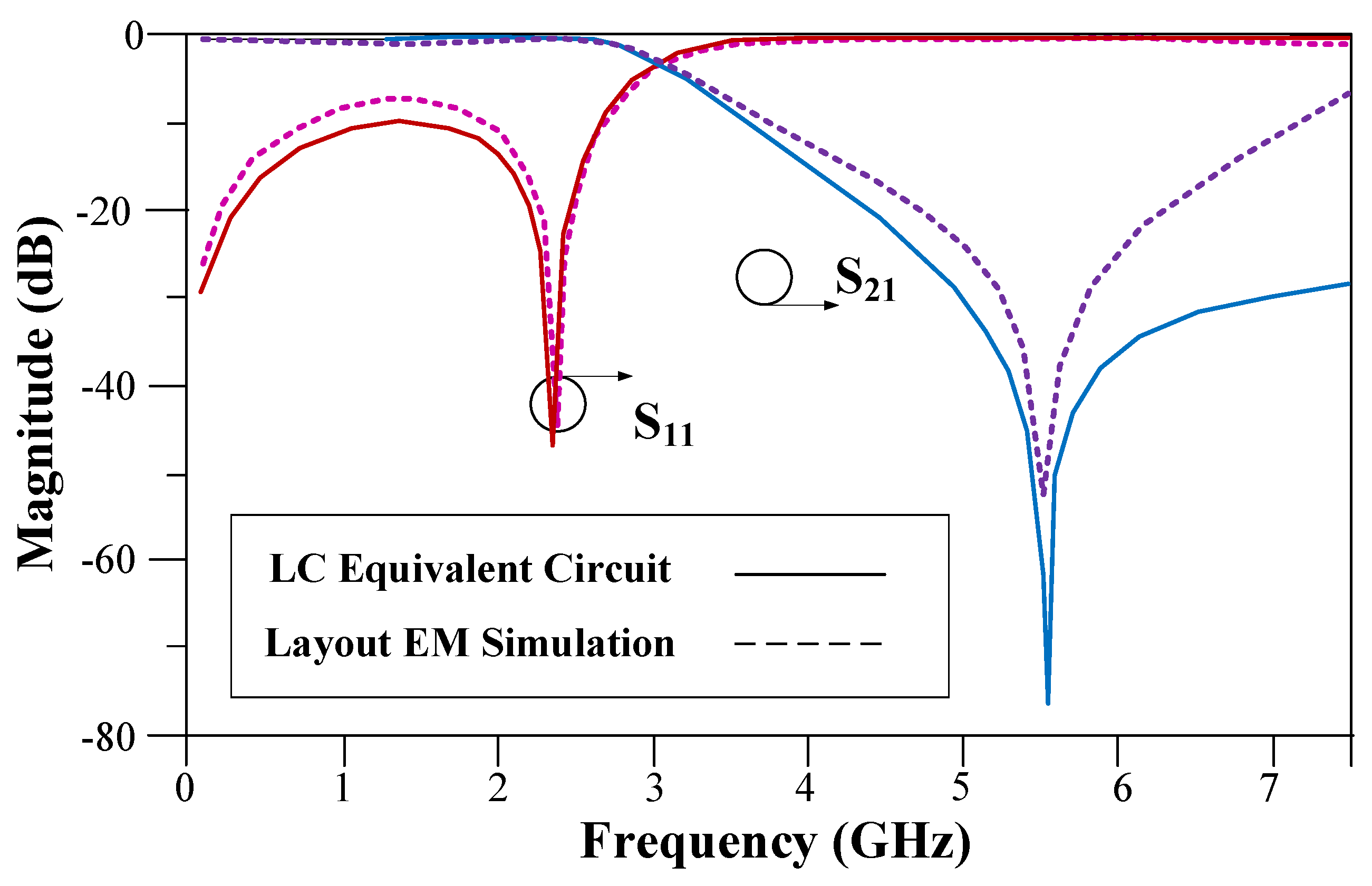 Electronics 11 01747 g004 Electronics 11 01747 g004