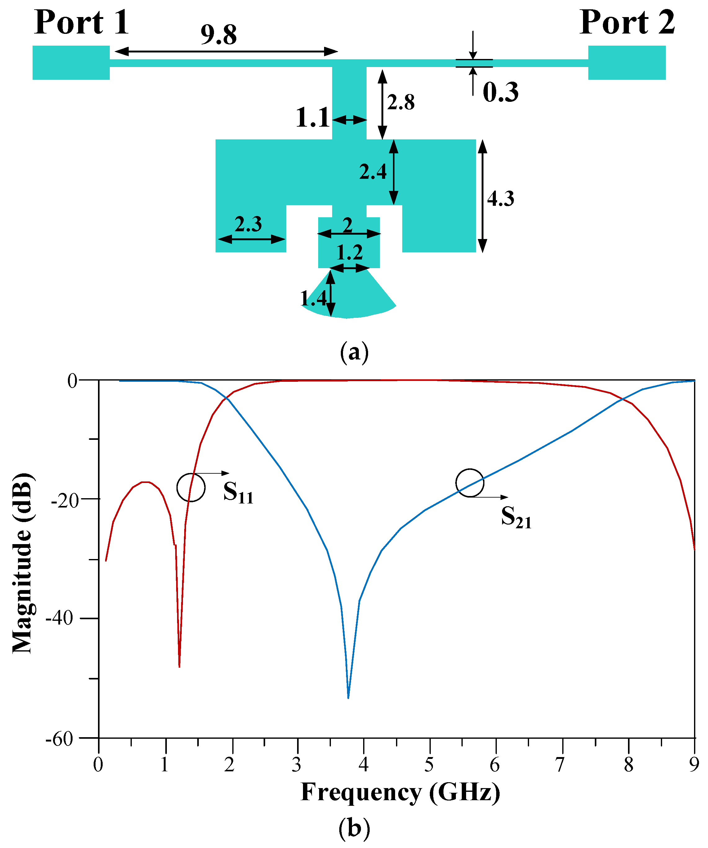 Electronics 11 01747 g007 Electronics 11 01747 g007