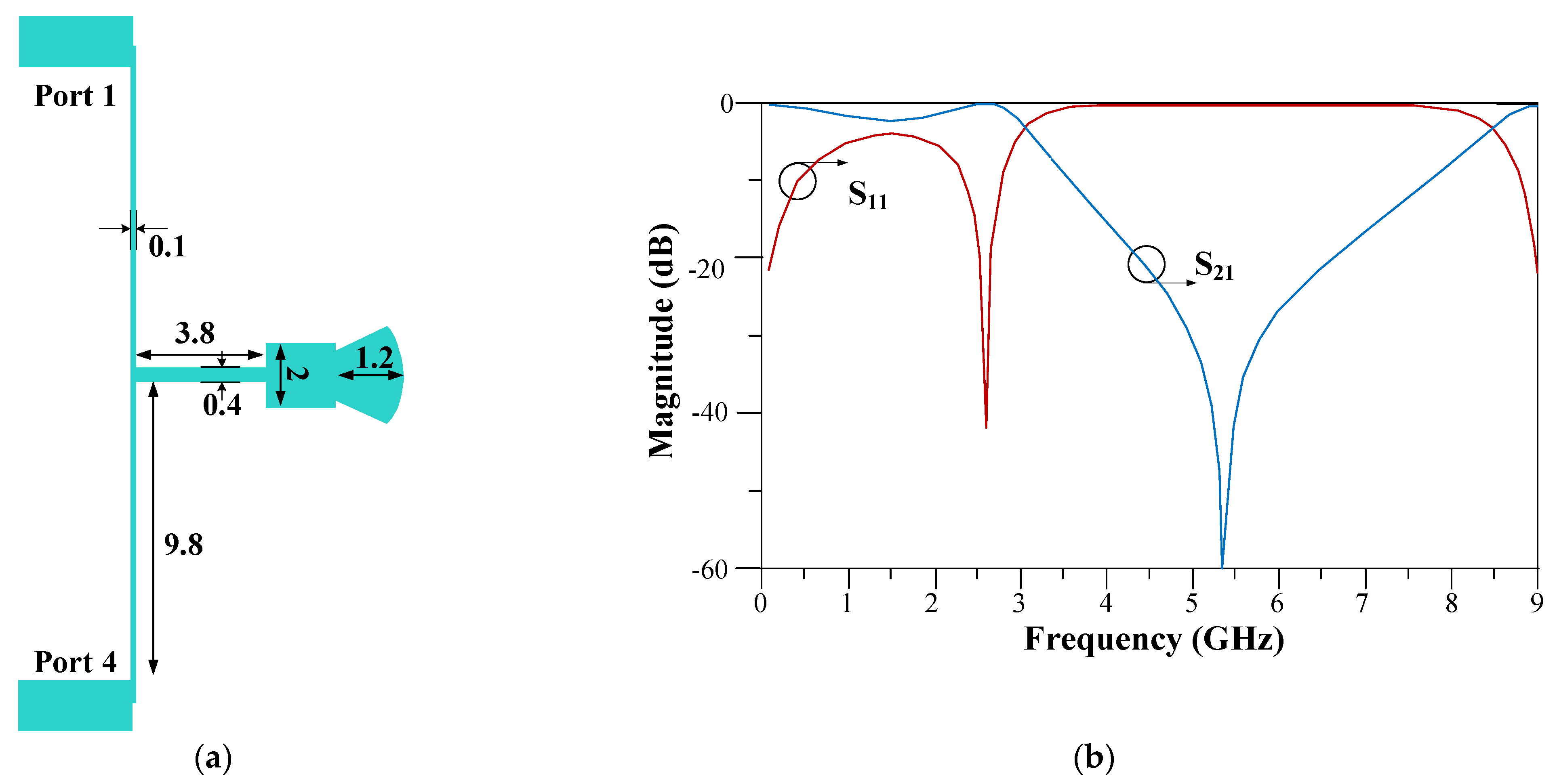 Electronics 11 01747 g009 Electronics 11 01747 g009