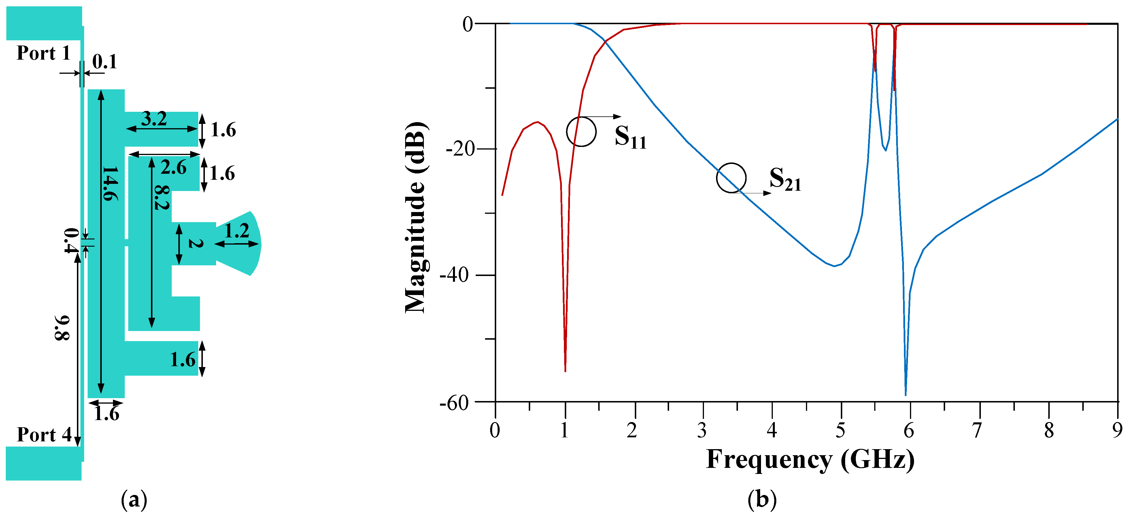 Electronics 11 01747 g011 Electronics 11 01747 g011