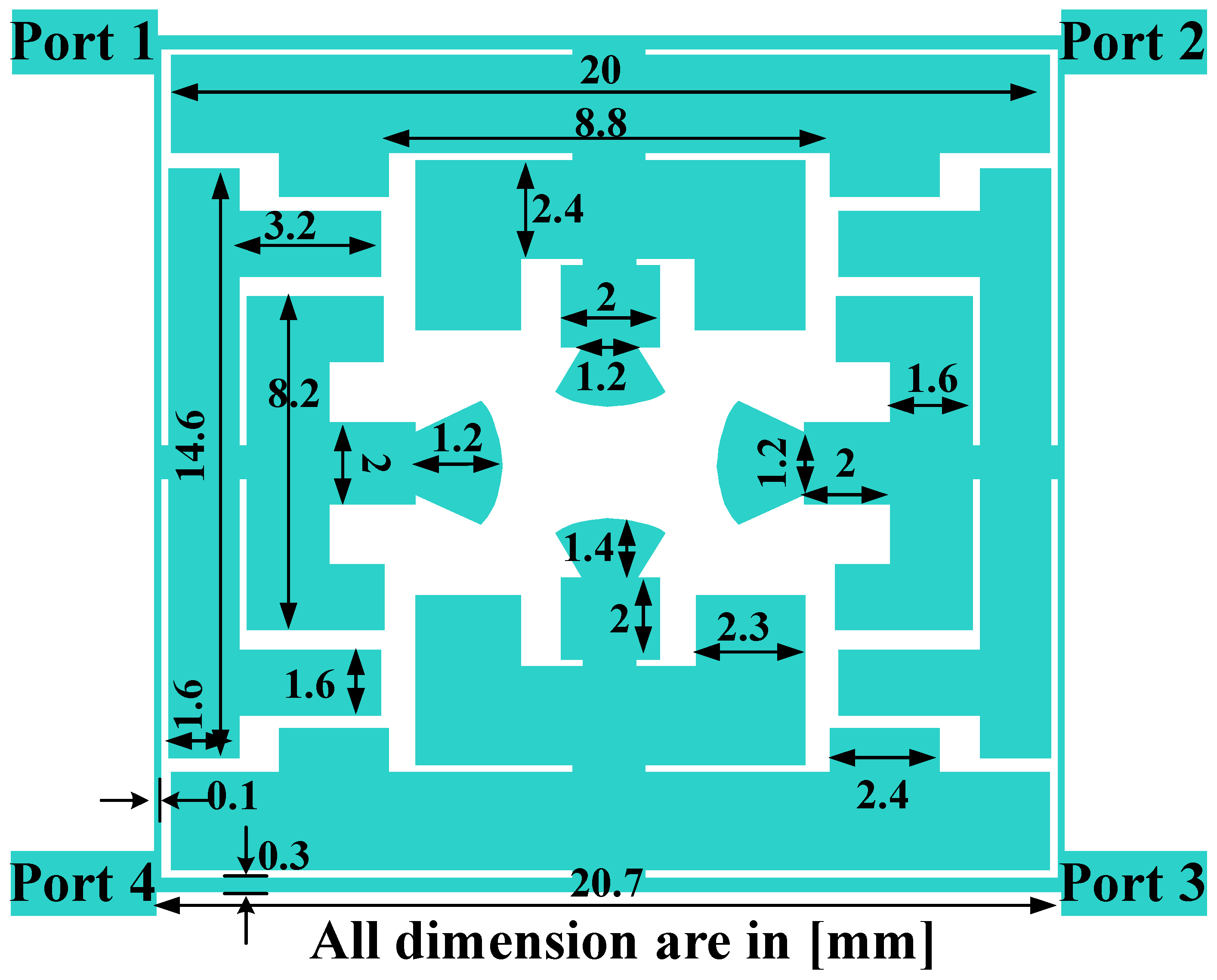 Electronics 11 01747 g012 Electronics 11 01747 g012