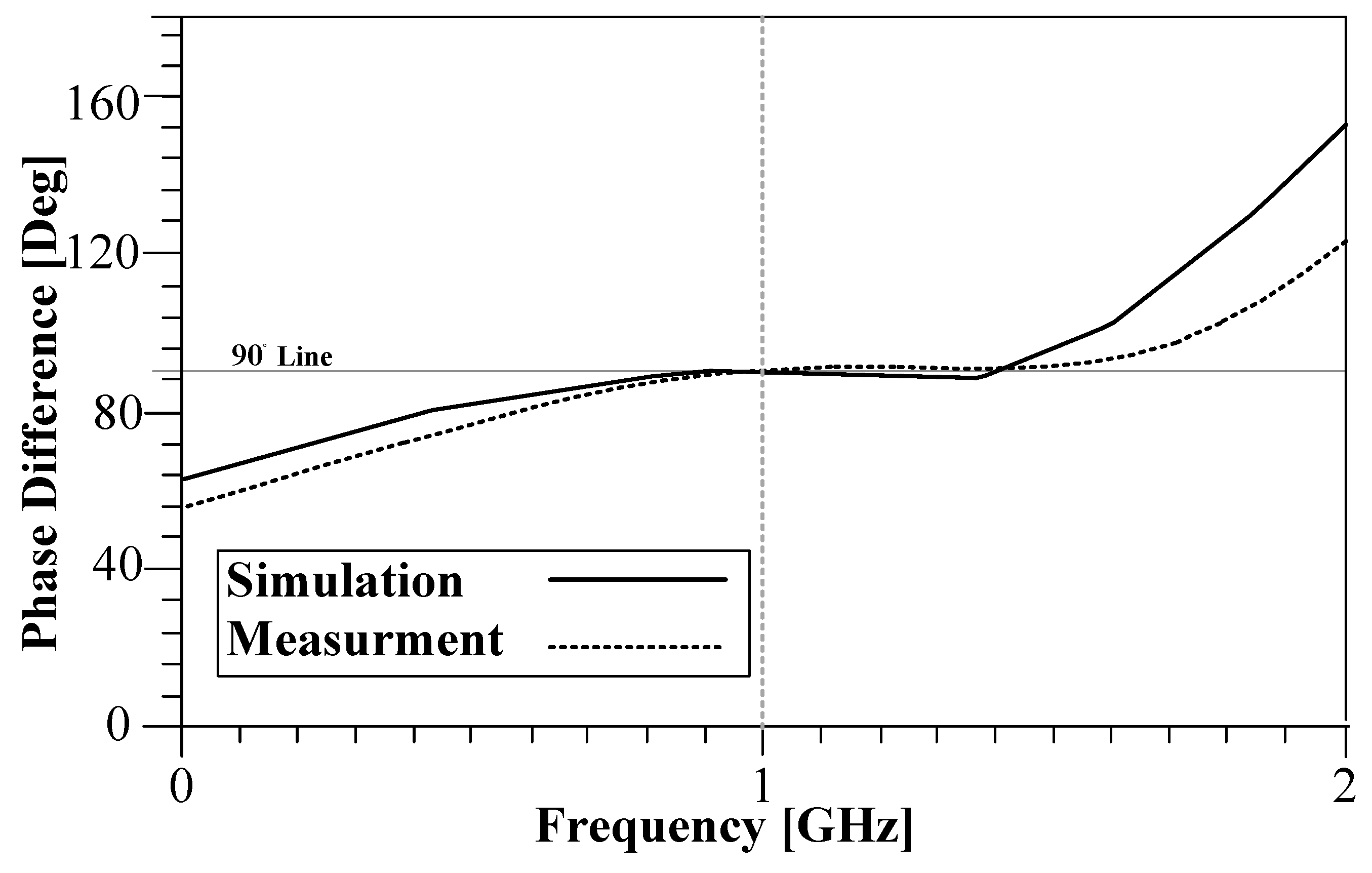 Electronics 11 01747 g017 Electronics 11 01747 g017