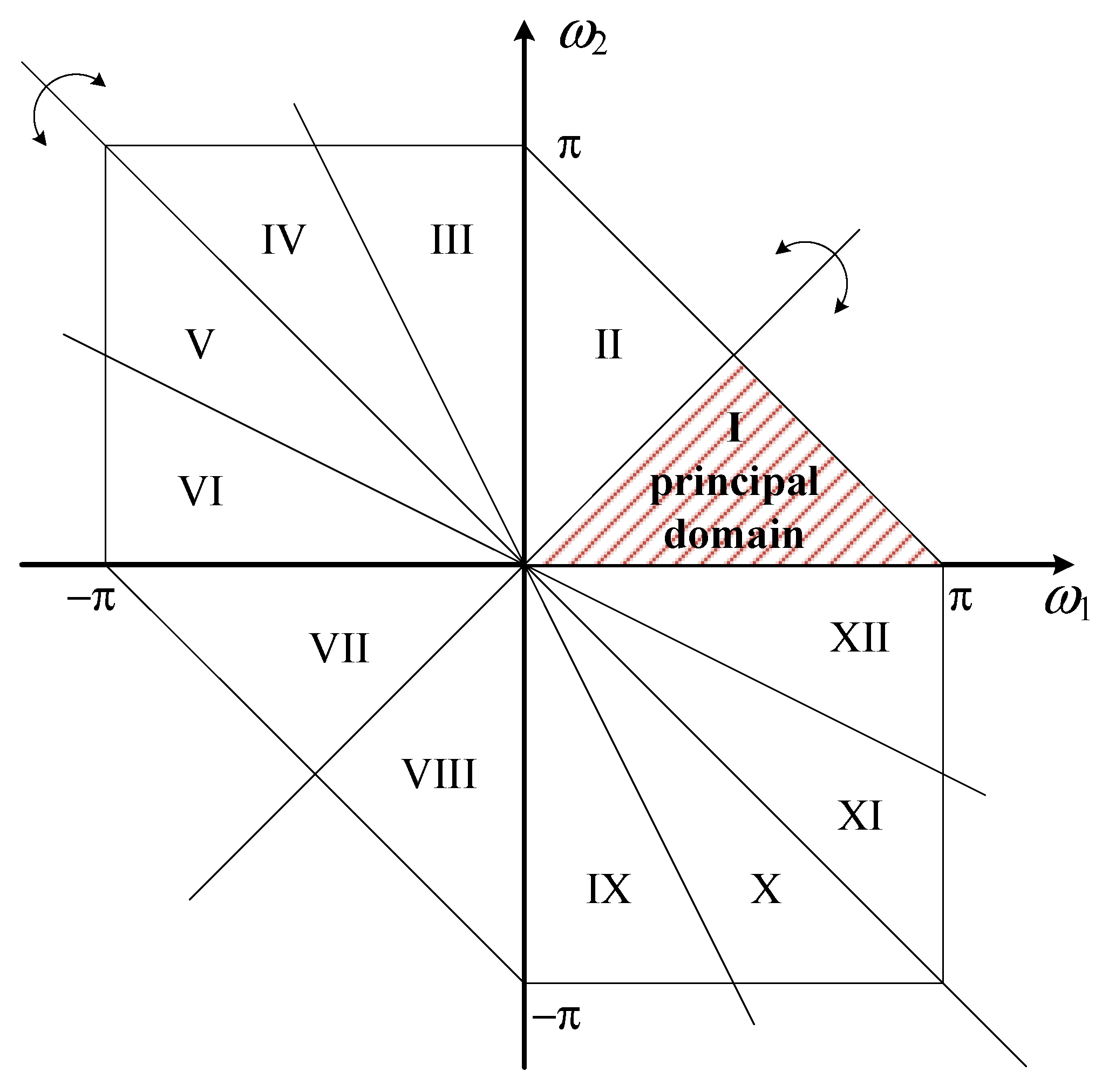 Electronics 11 01748 g001