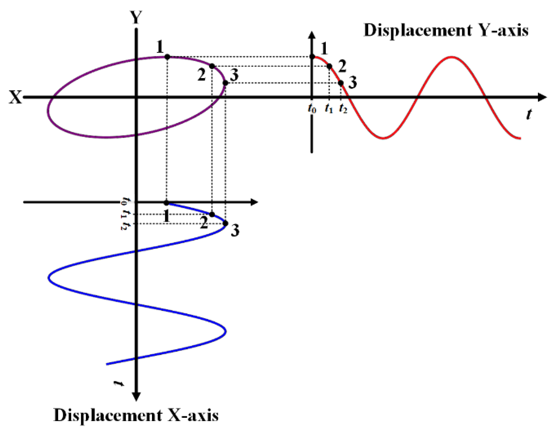 Electronics 11 01748 g004