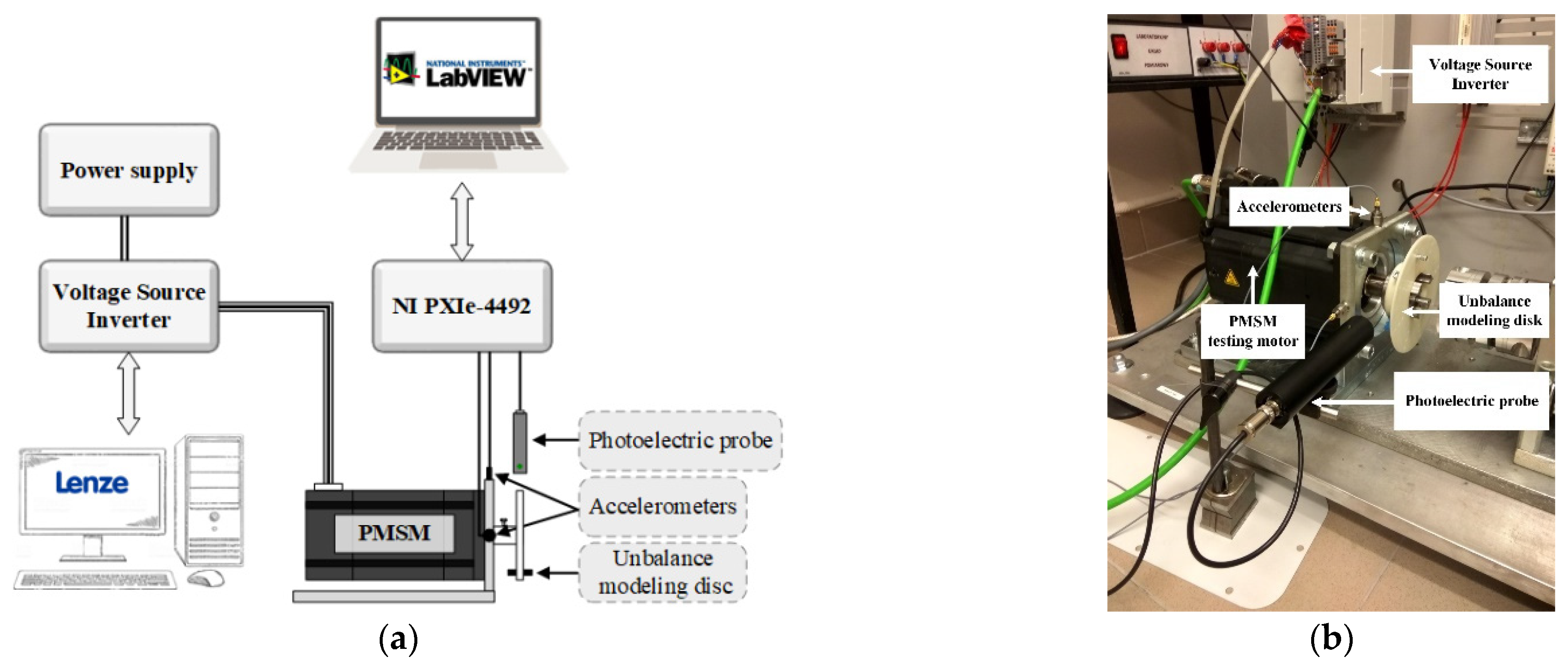 Electronics 11 01748 g005