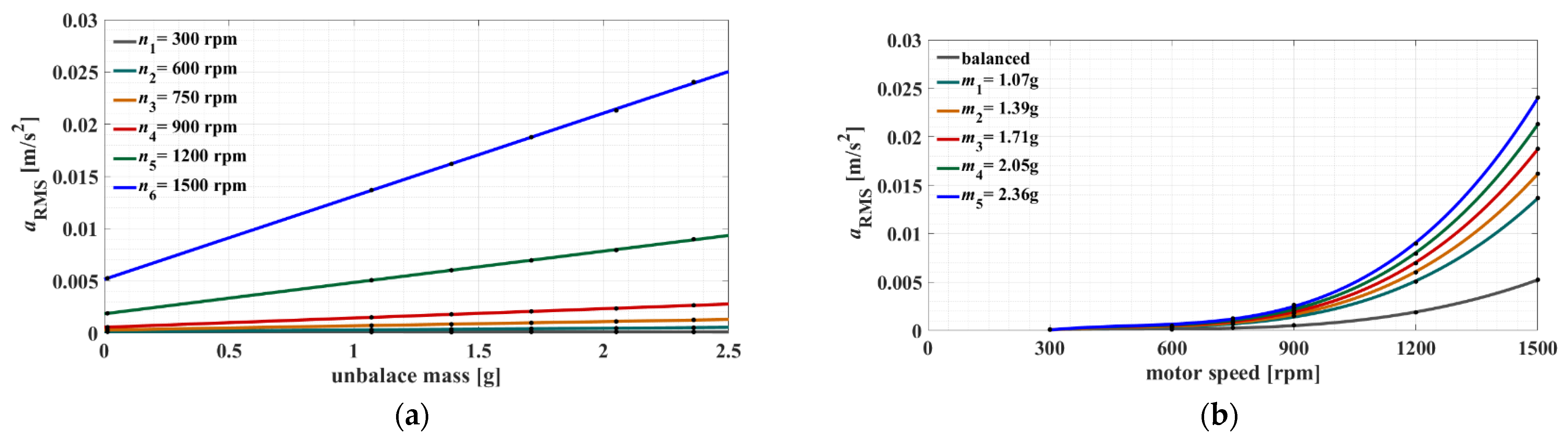 Electronics 11 01748 g008