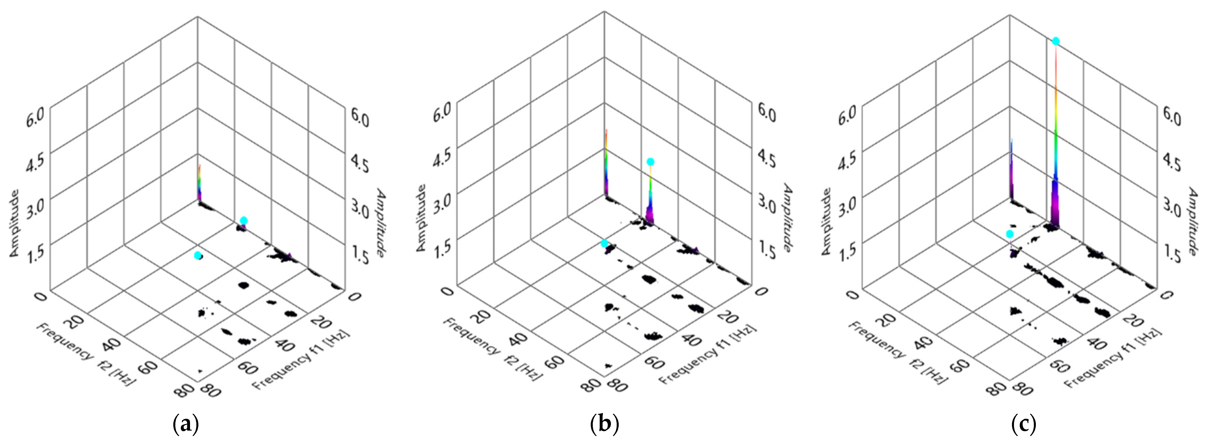 Electronics 11 01748 g009
