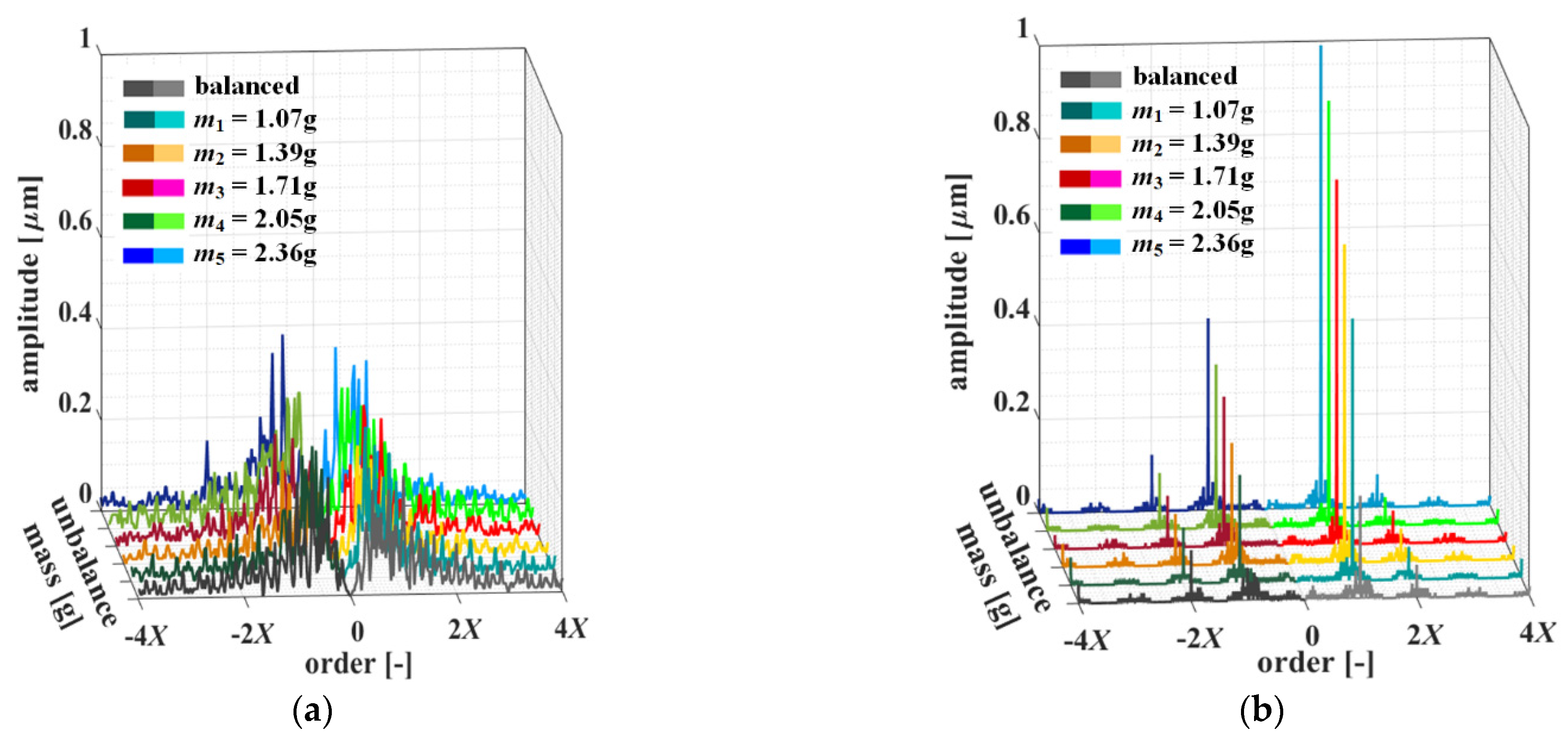 Electronics 11 01748 g011
