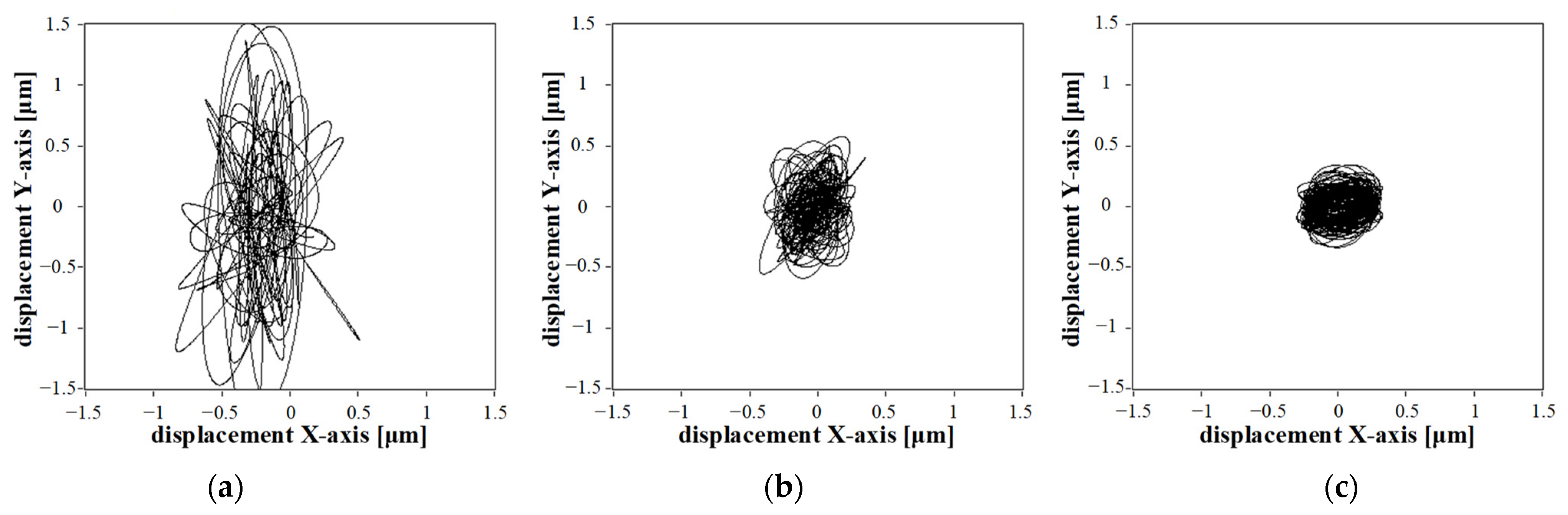 Electronics 11 01748 g013