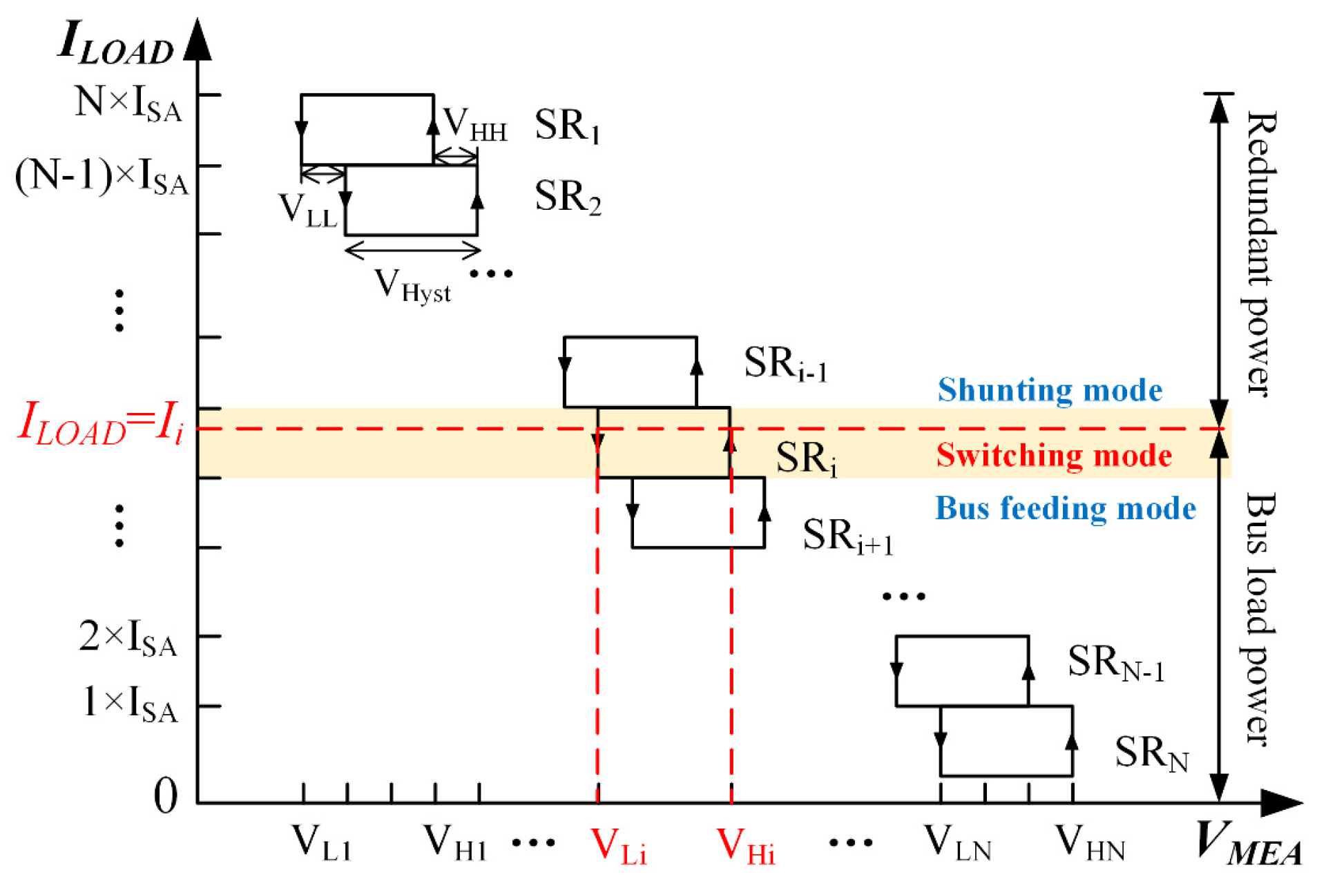 Electronics 11 01756 g003