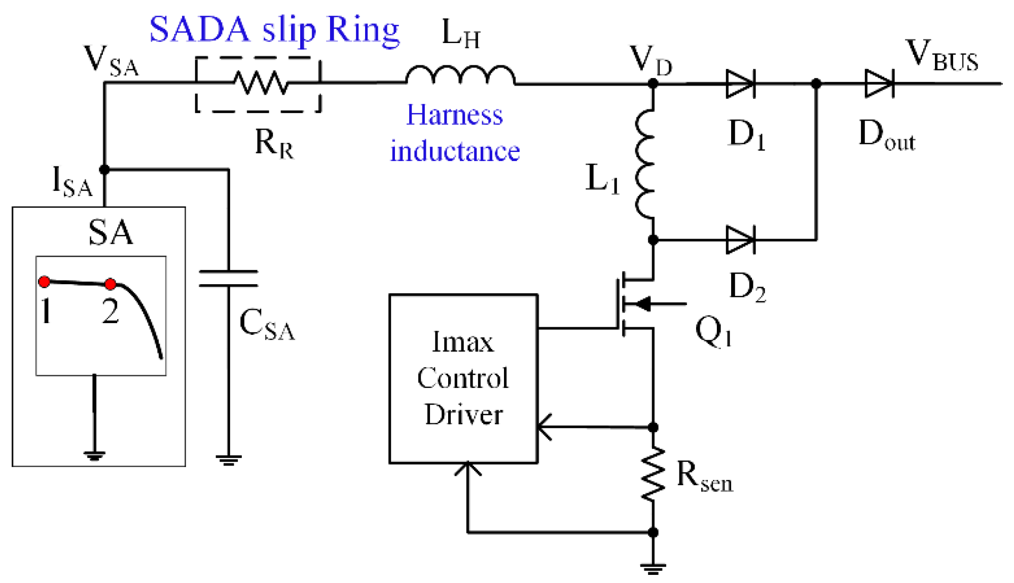 Electronics 11 01756 g004