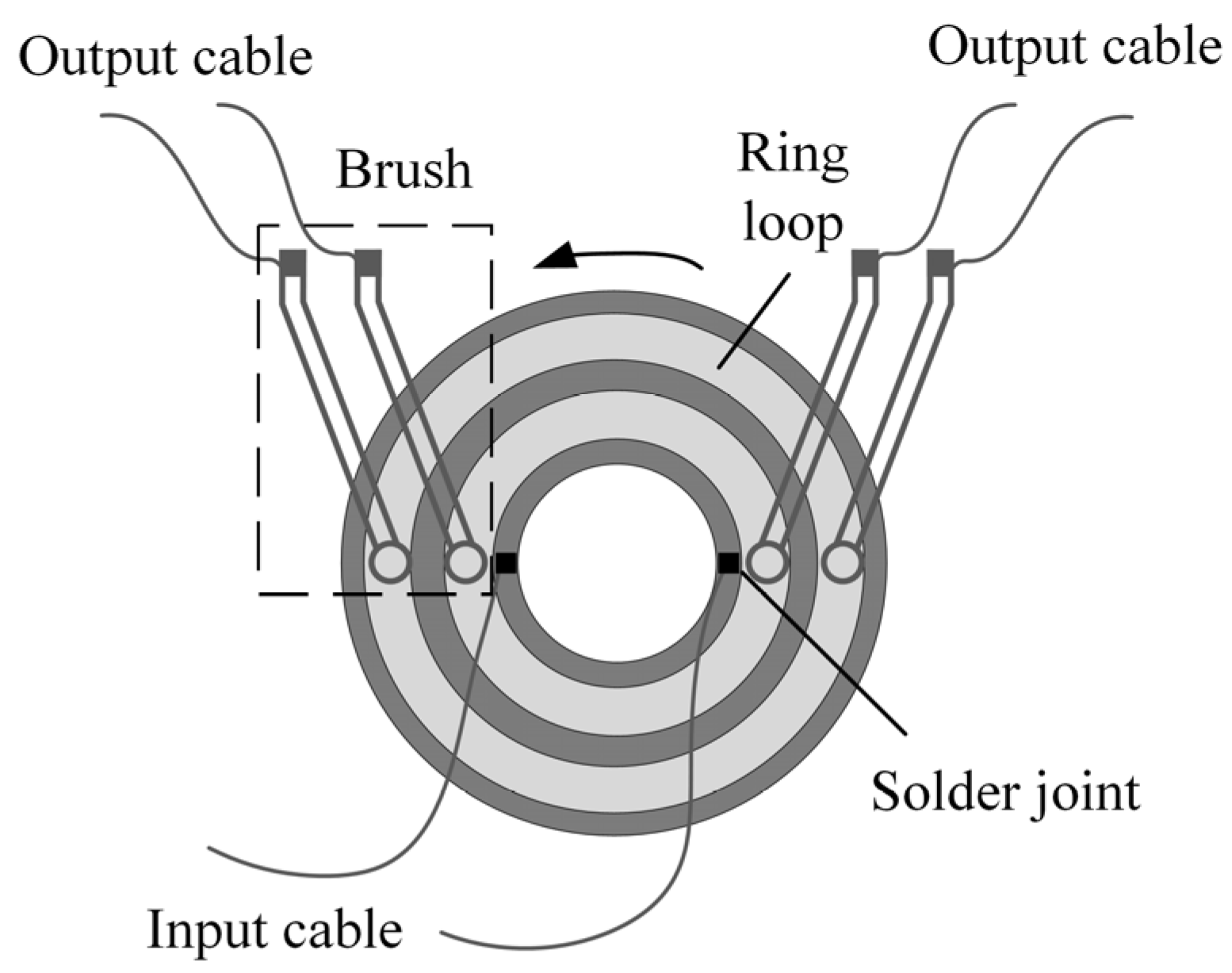 Electronics 11 01756 g009