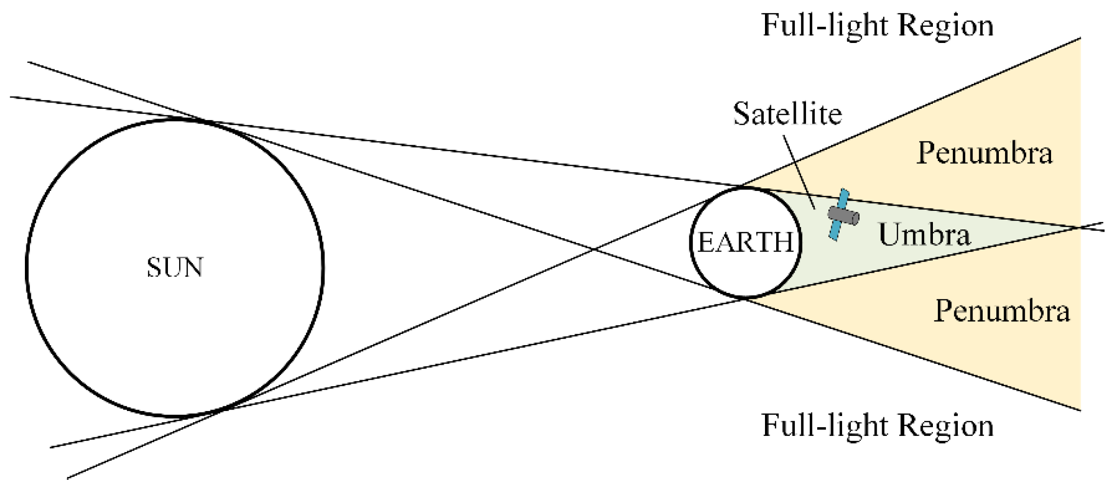 Electronics 11 01756 g014