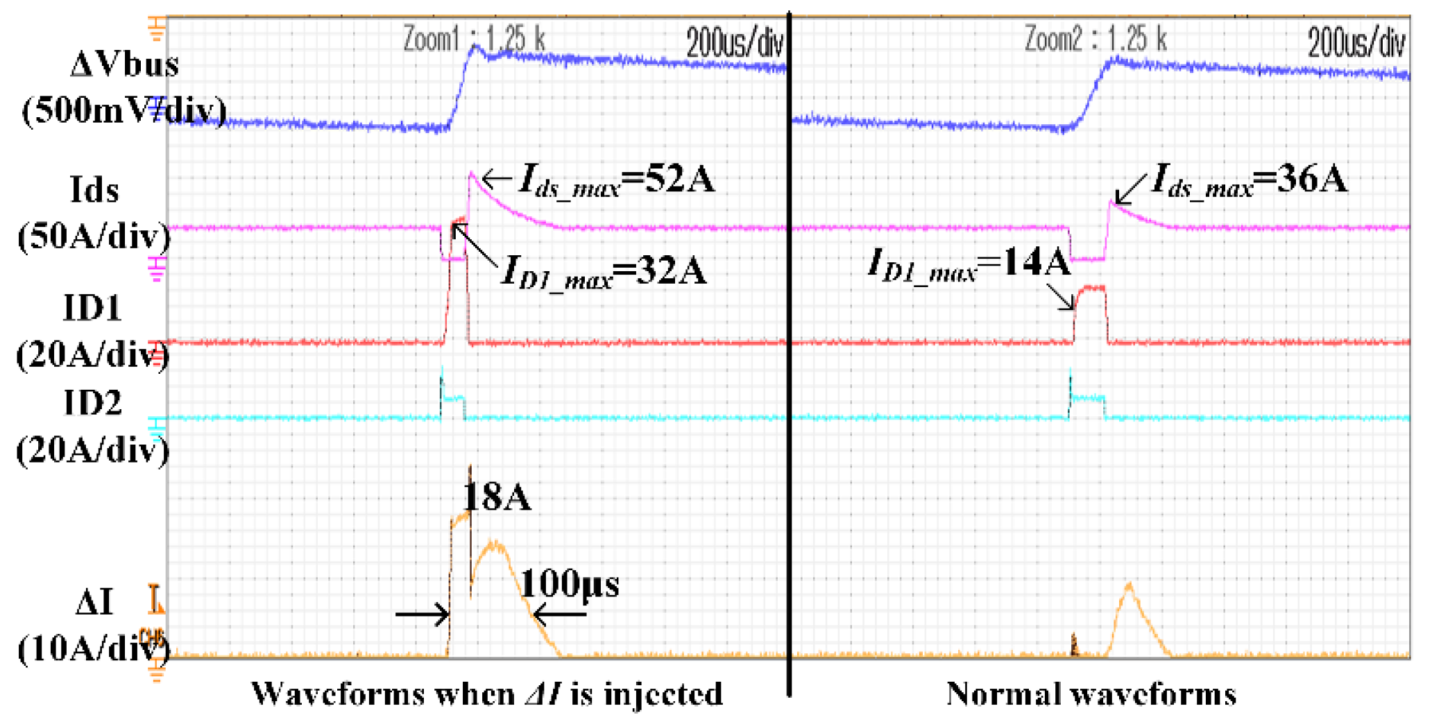 Electronics 11 01756 g020