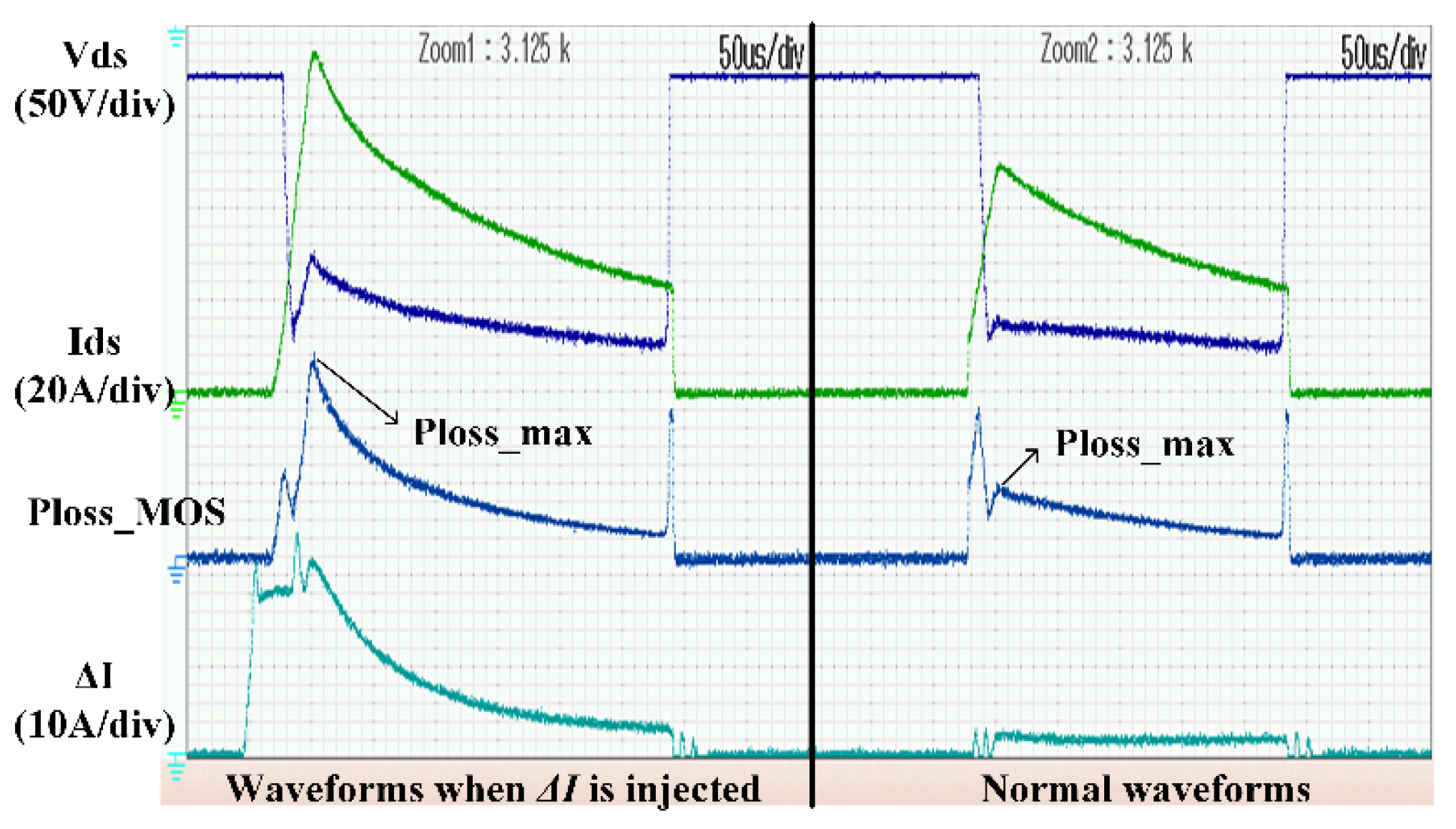Electronics 11 01756 g021