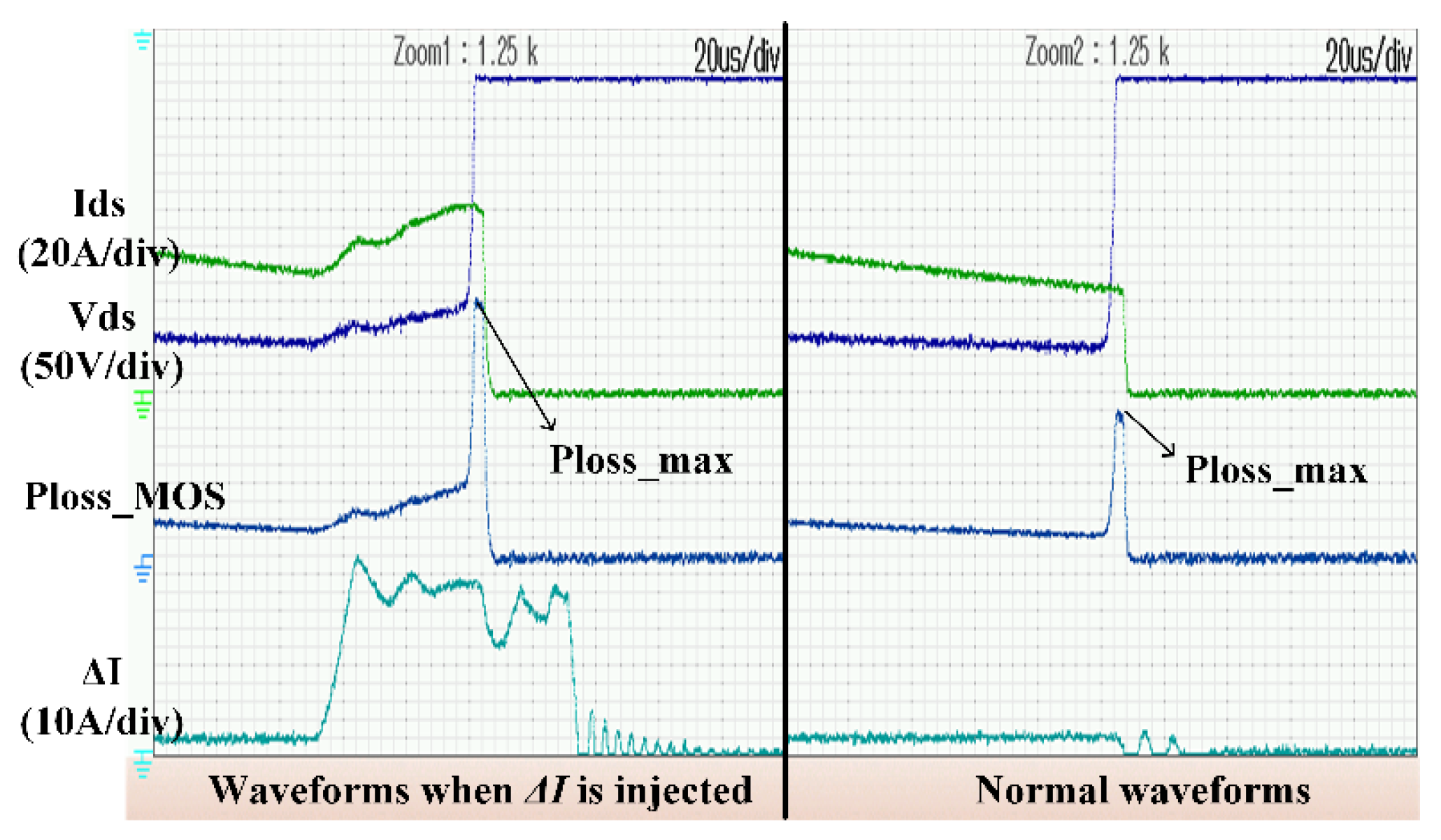 Electronics 11 01756 g022