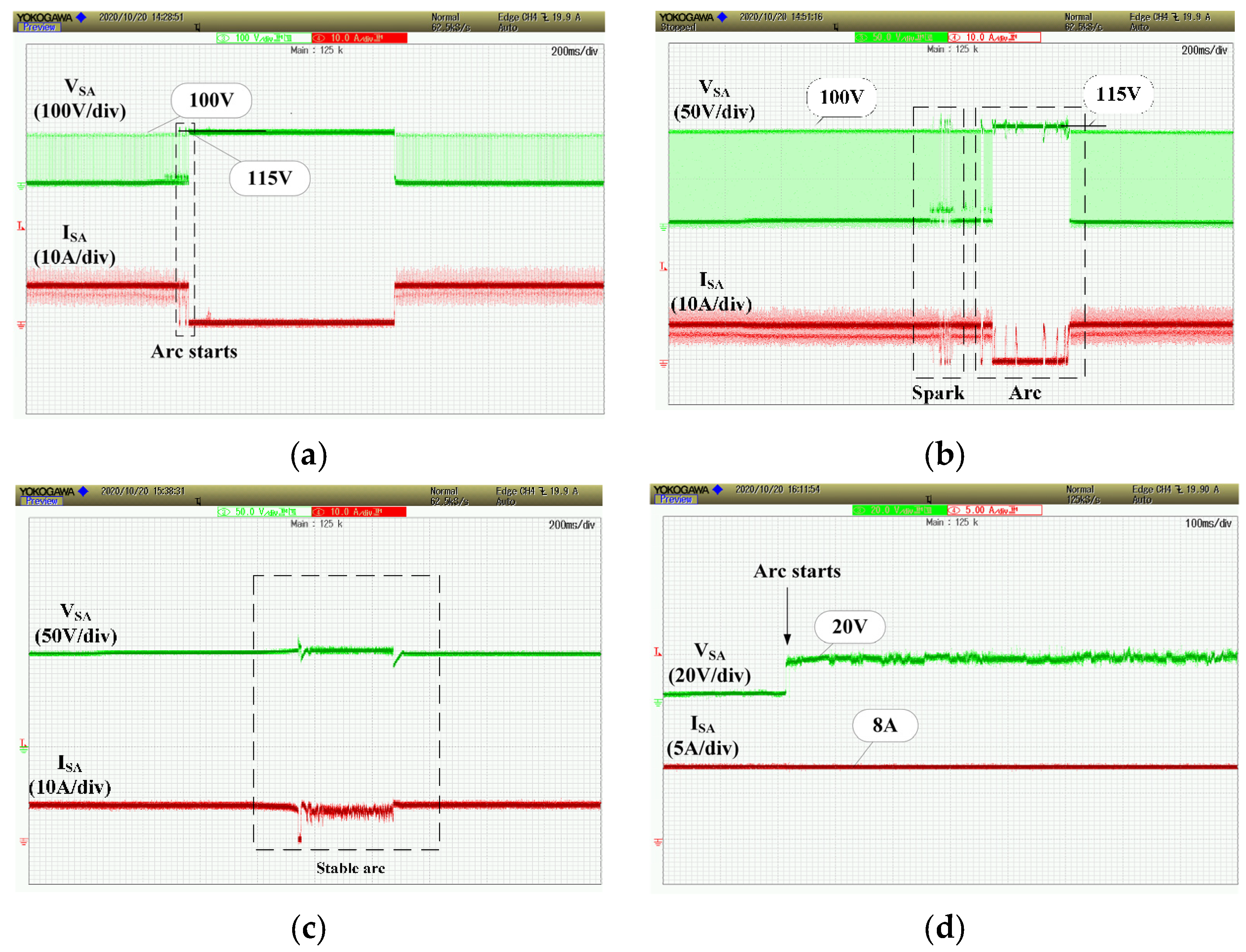 Electronics 11 01756 g024