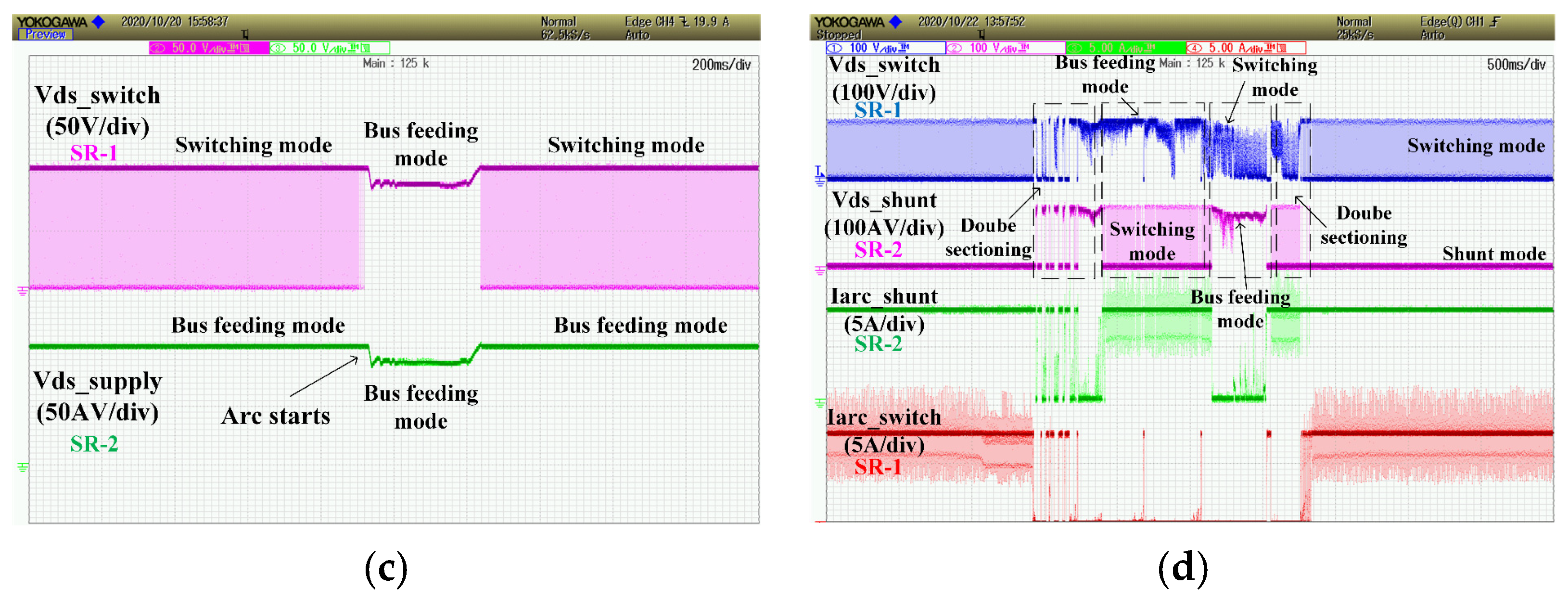 Electronics 11 01756 g026b