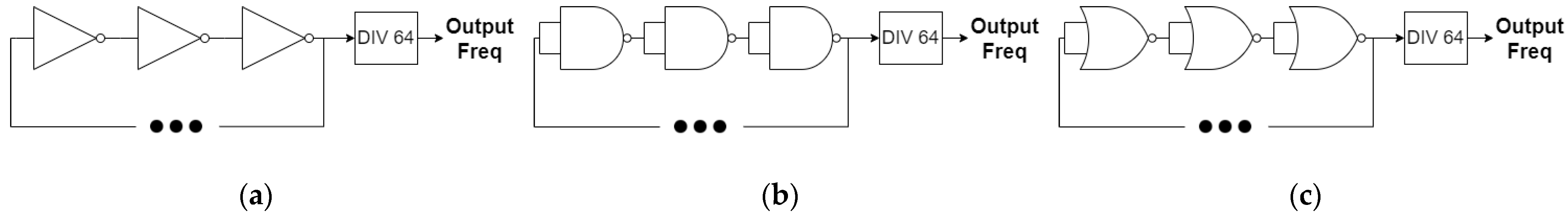 Electronics 11 01757 g001 550