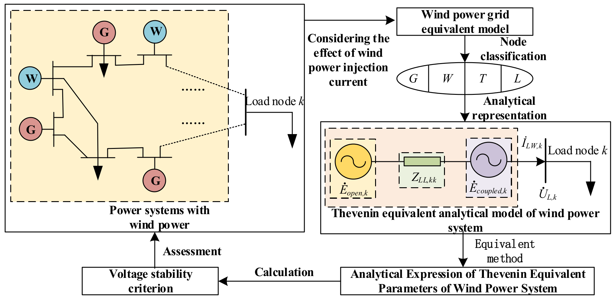 Electronics 11 01758 g003