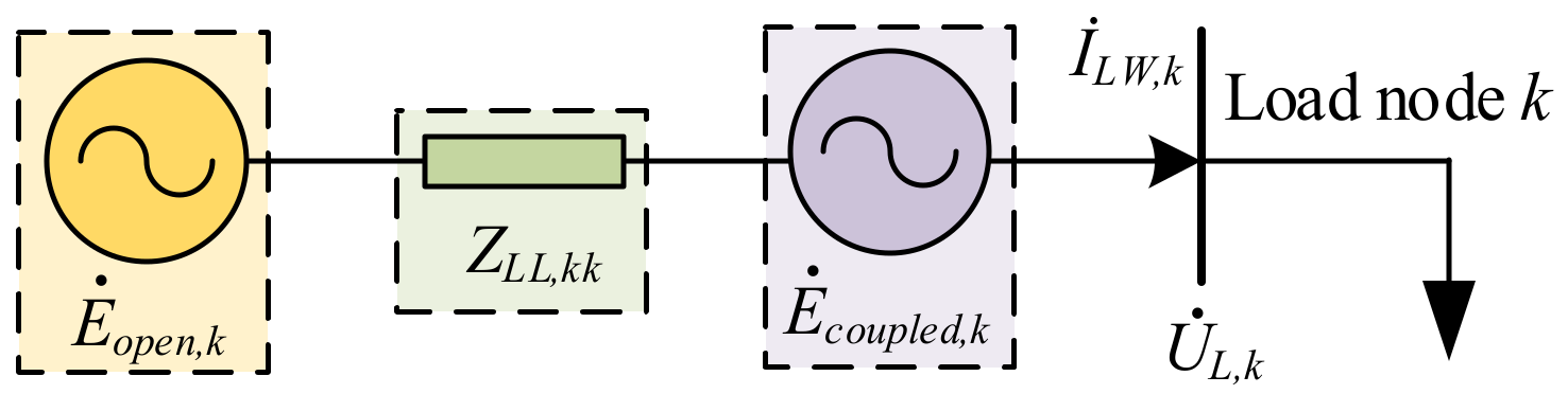 Electronics 11 01758 g005
