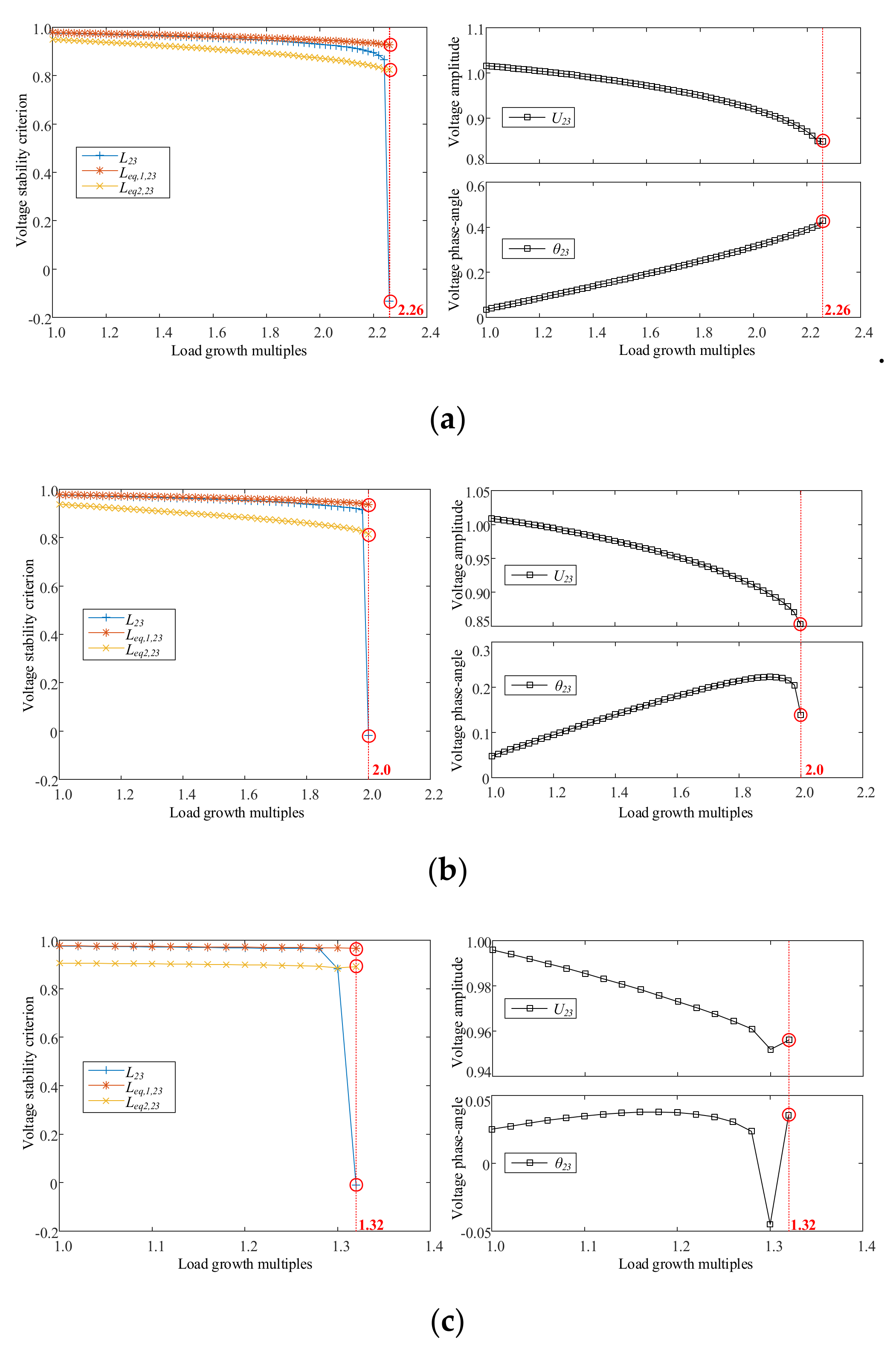 Electronics 11 01758 g011