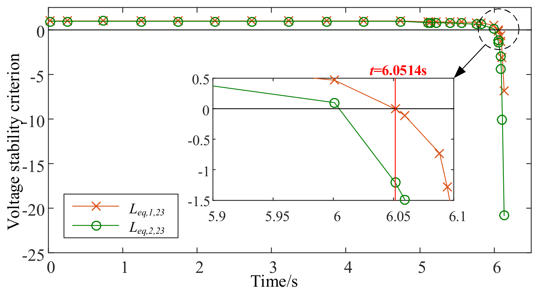 Electronics 11 01758 g014