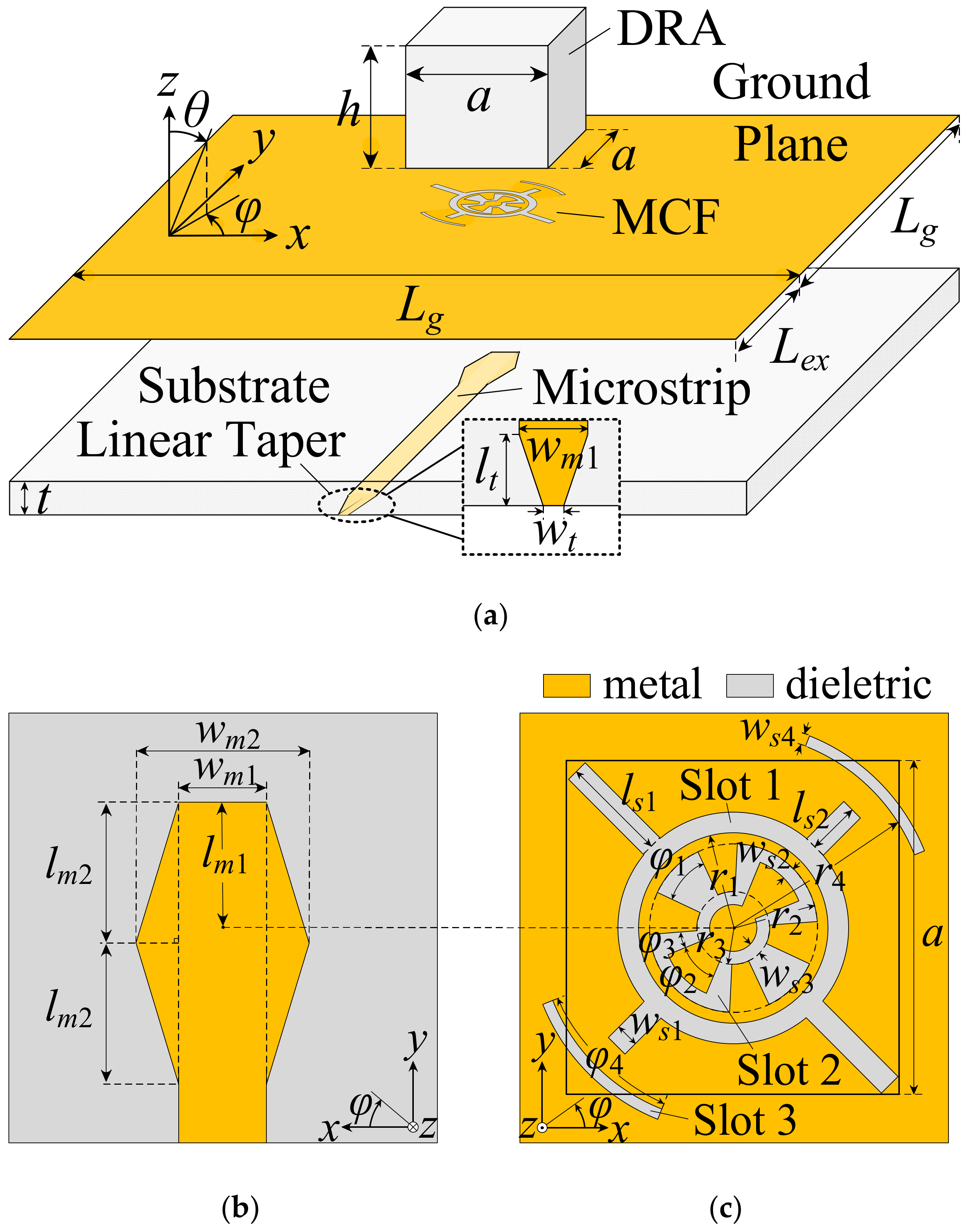Electronics Free FullText DualBand Circularly Polarized Hybrid