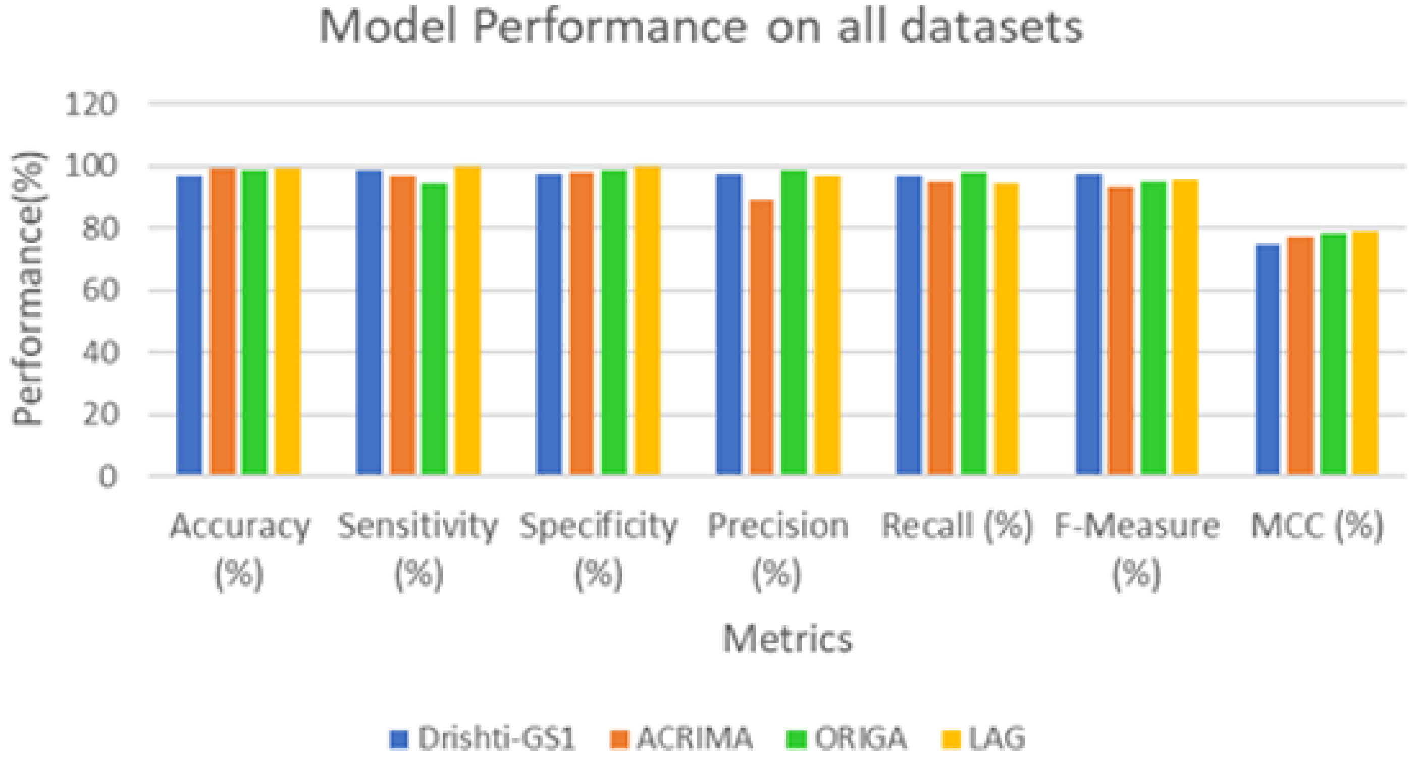 Electronics 11 01763 g007
