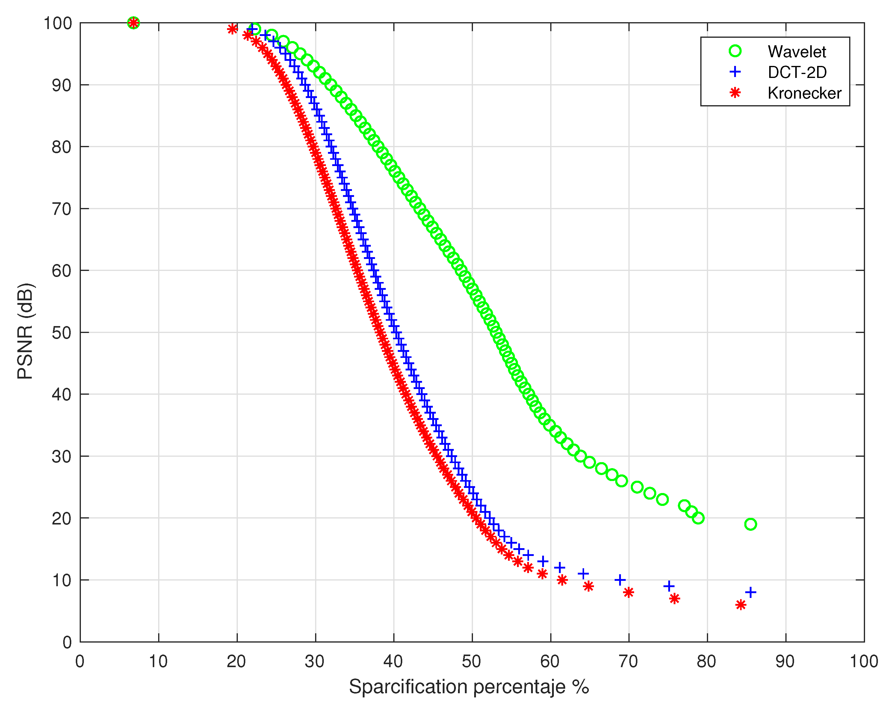 Electronics 11 01764 g002