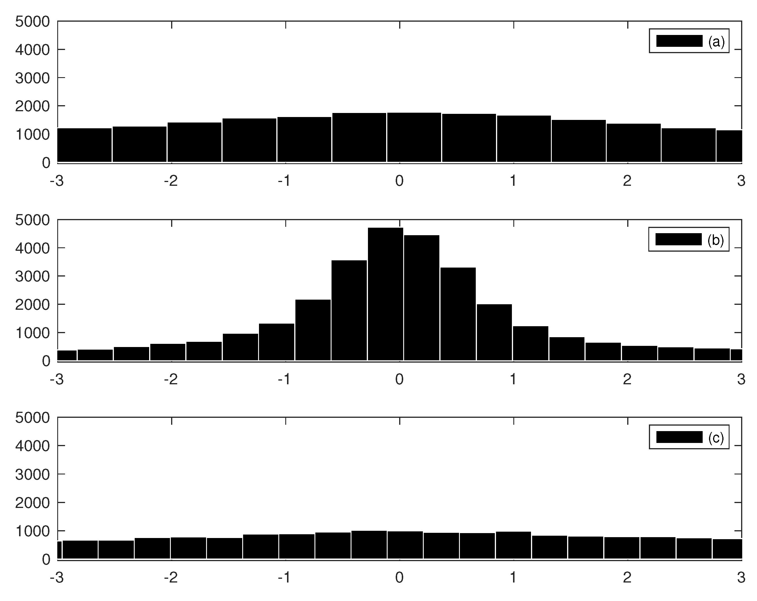 Electronics 11 01764 g003