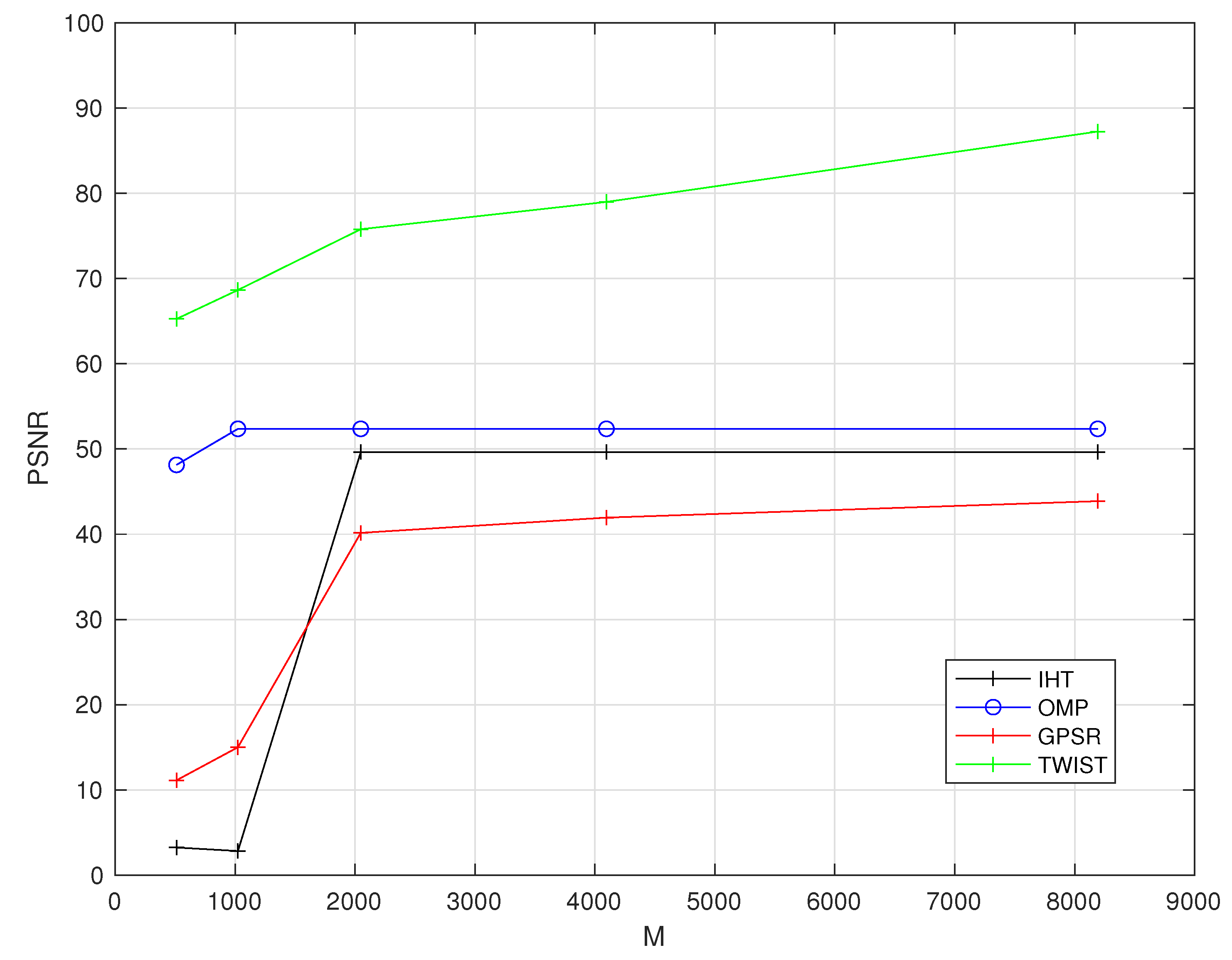 Electronics 11 01764 g004