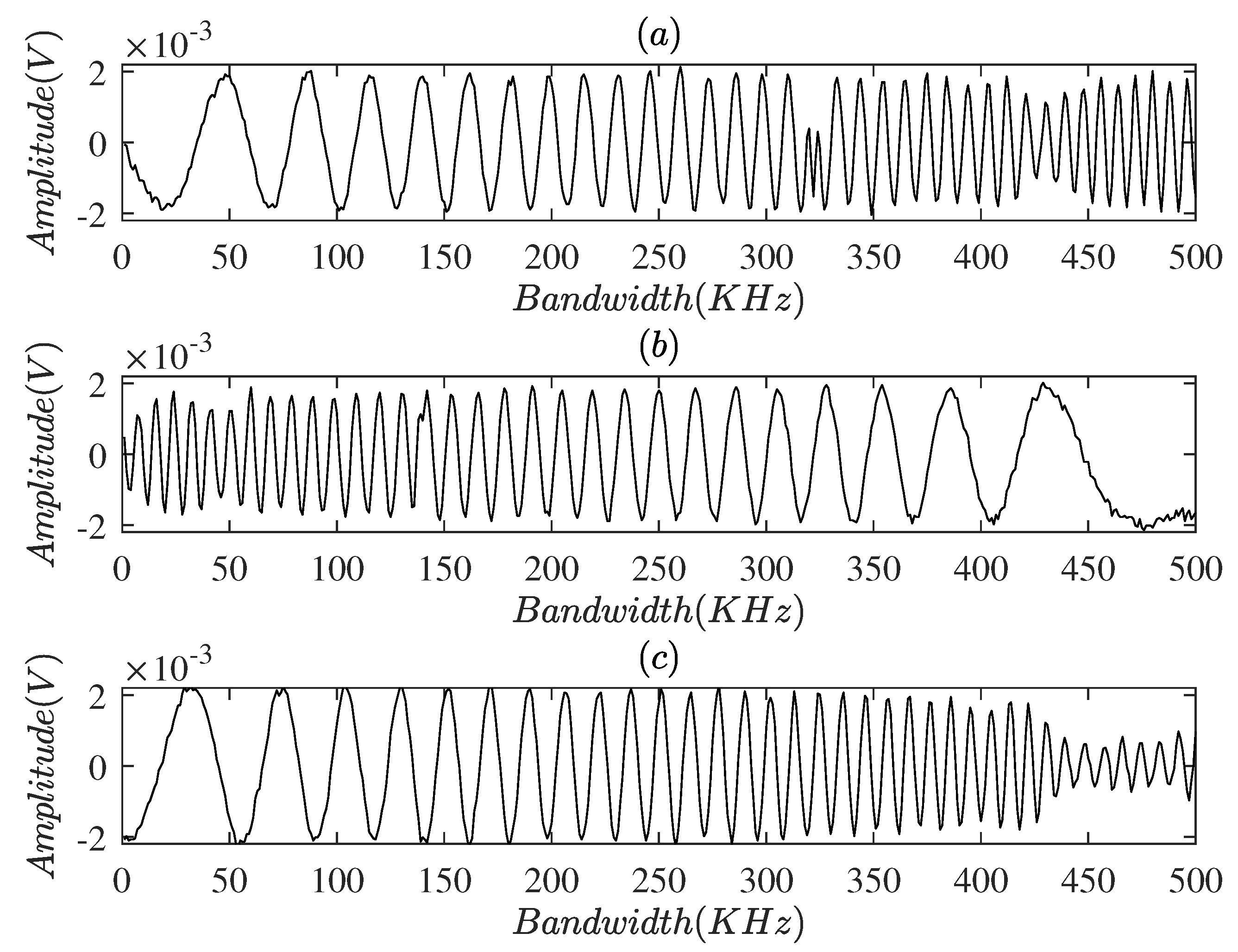 Electronics 11 01764 g007