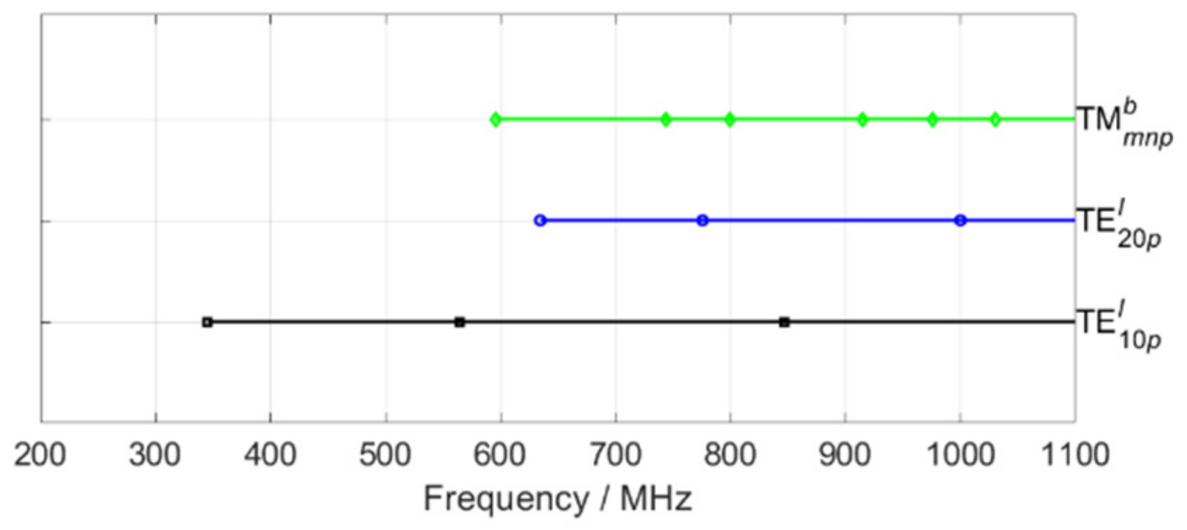 Electronics 11 01769 g004