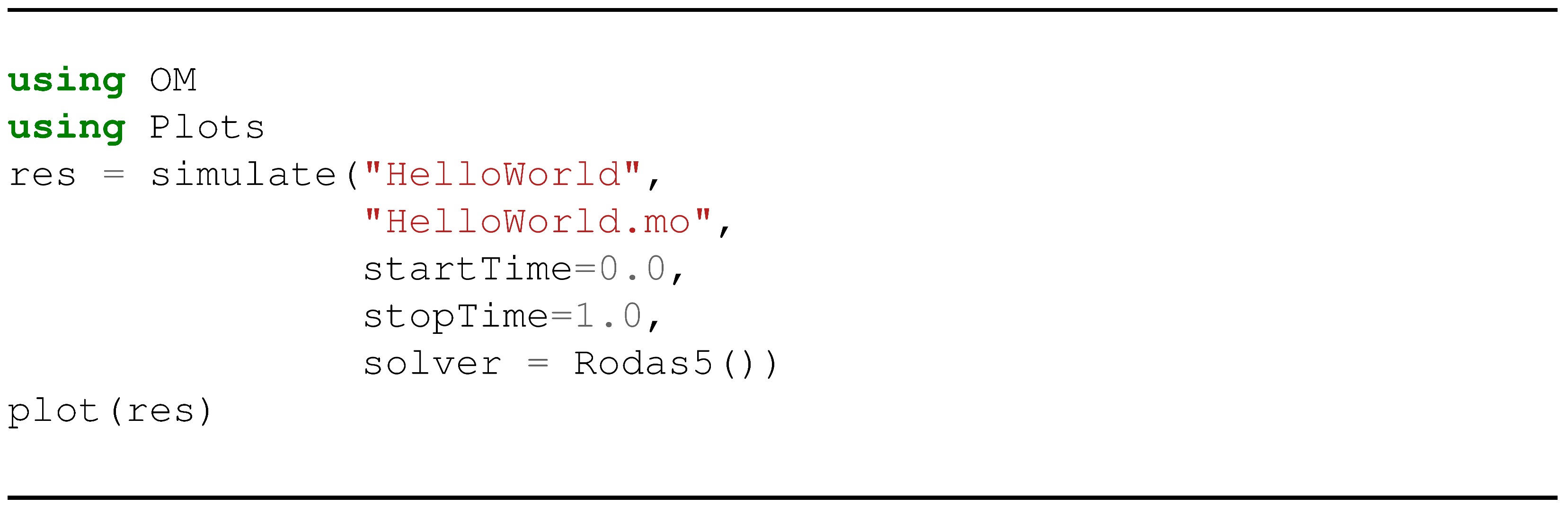 Electronics | Free Full-Text | A Modular, Extensible, and Modelica ...