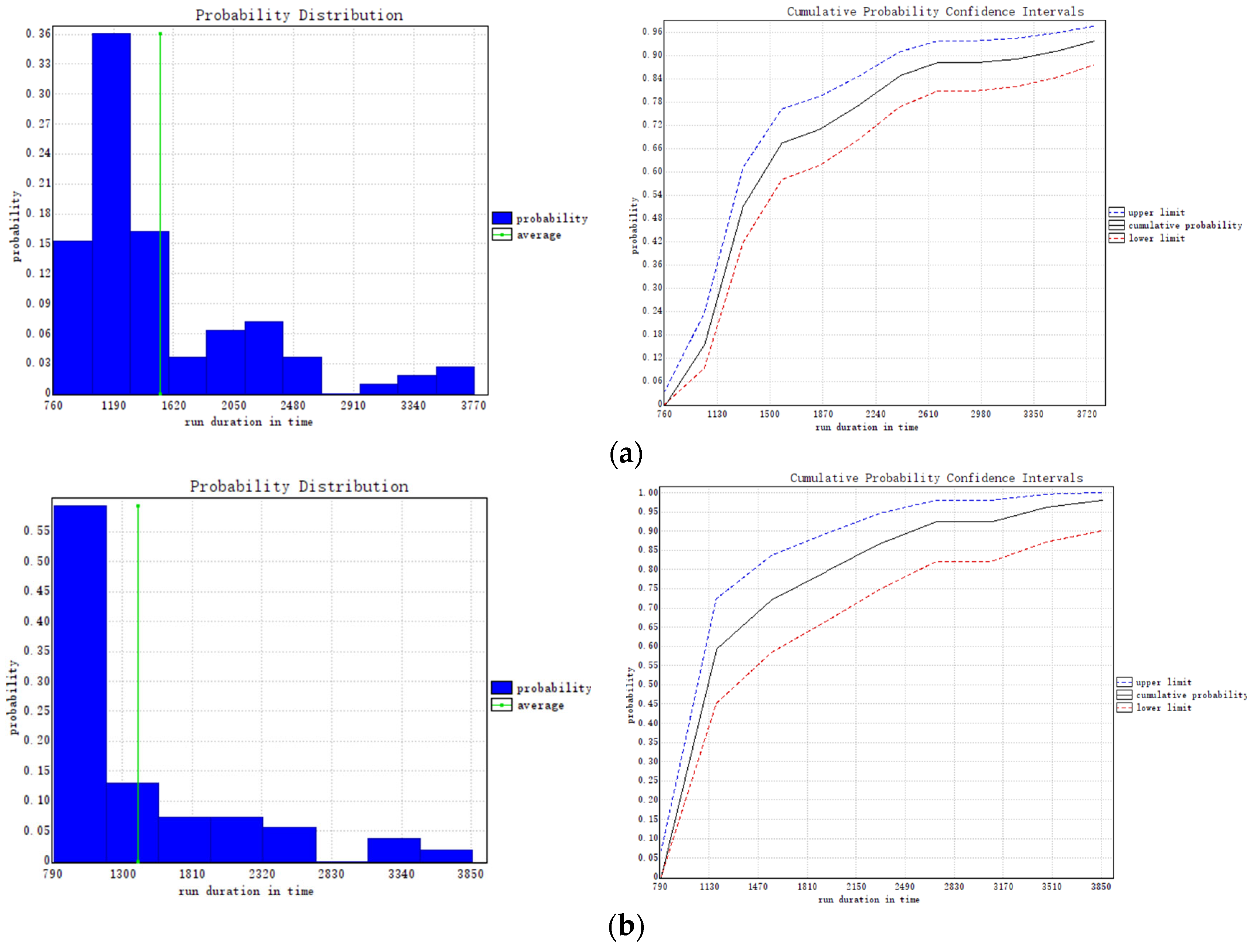 Electronics 11 01773 g013 550
