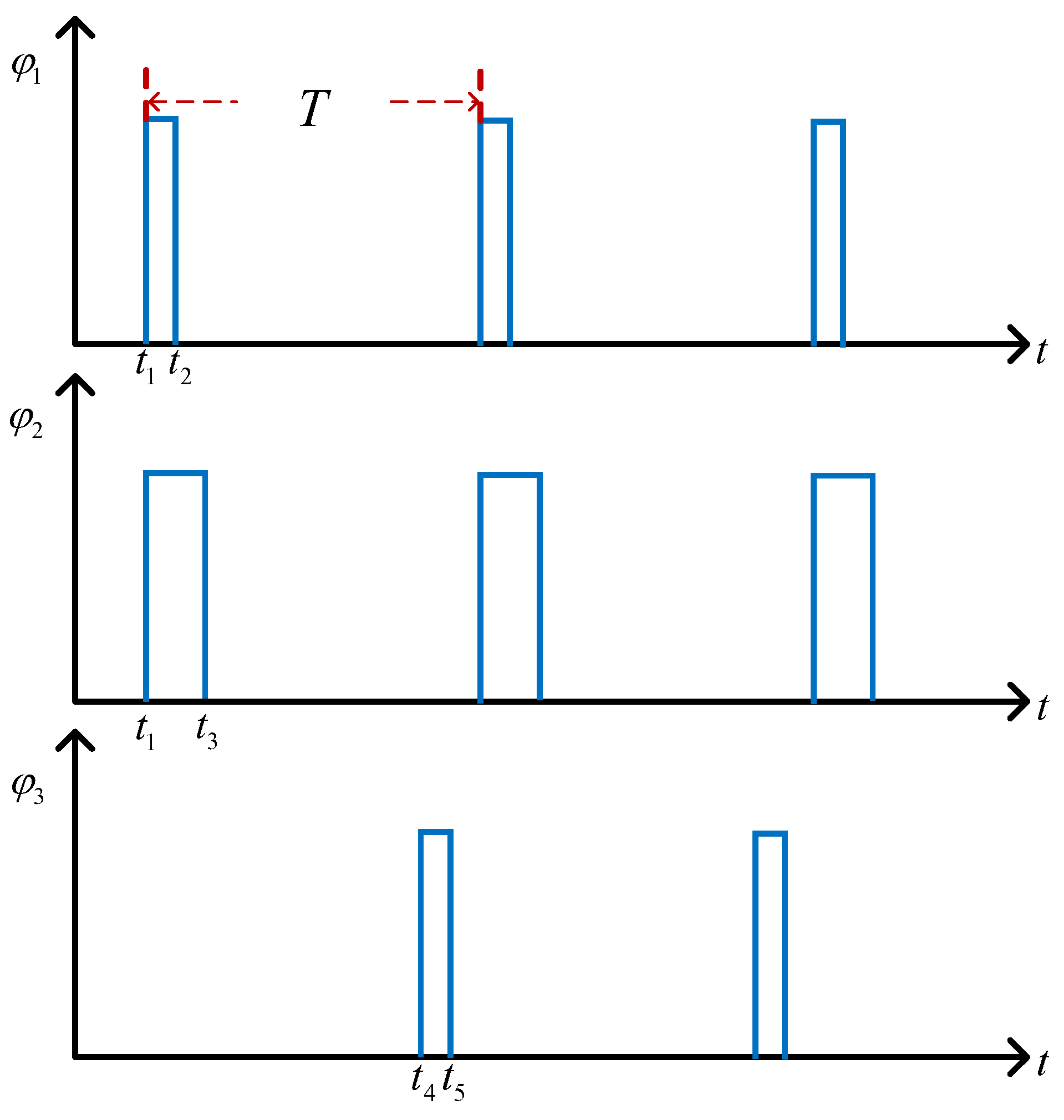 Electronics 11 01791 g004
