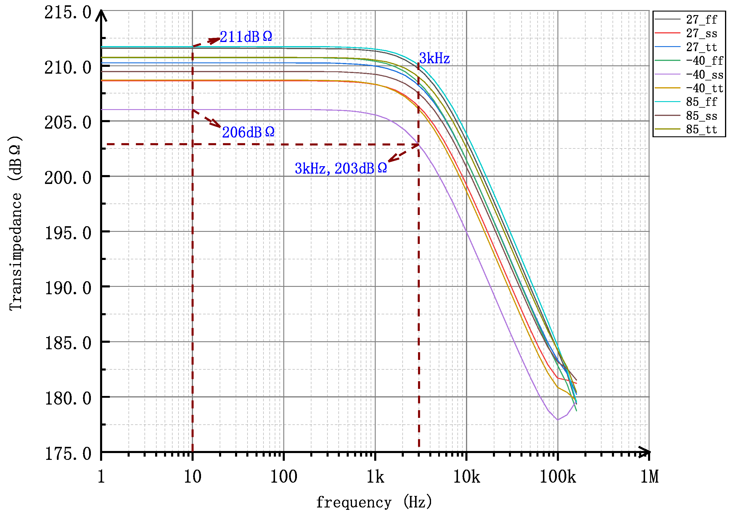 Electronics 11 01791 g013