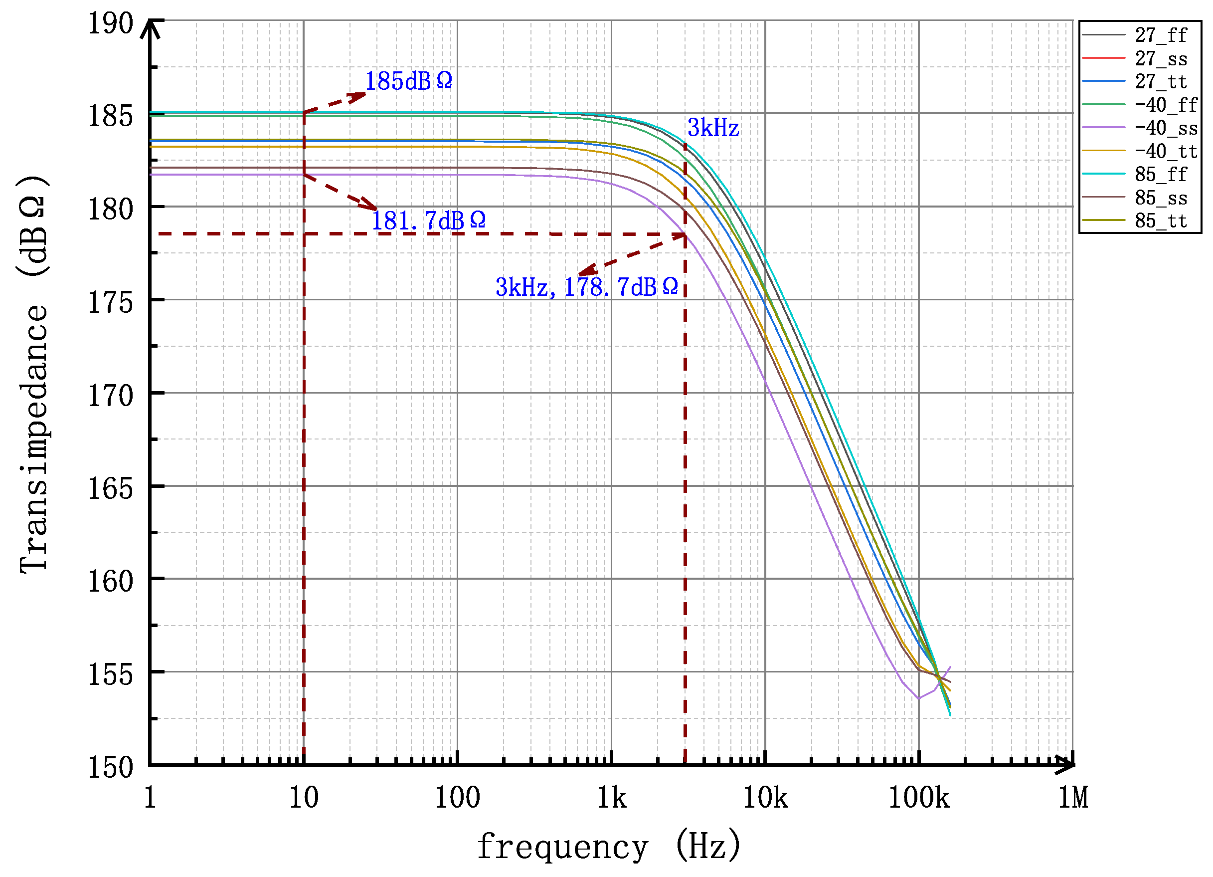 Electronics 11 01791 g014