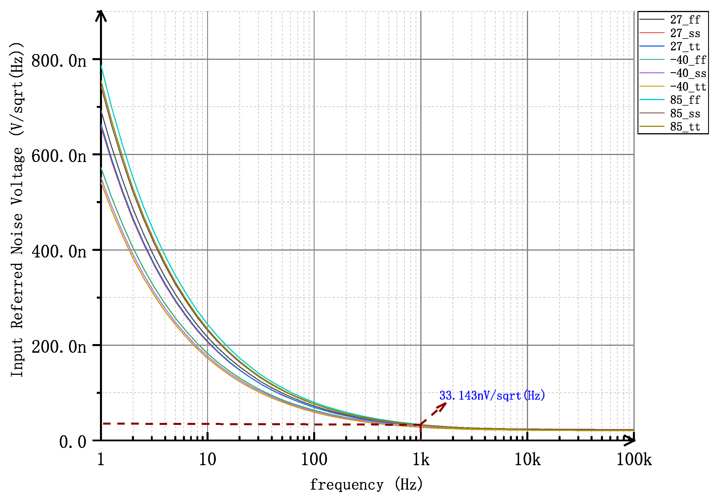 Electronics 11 01791 g016