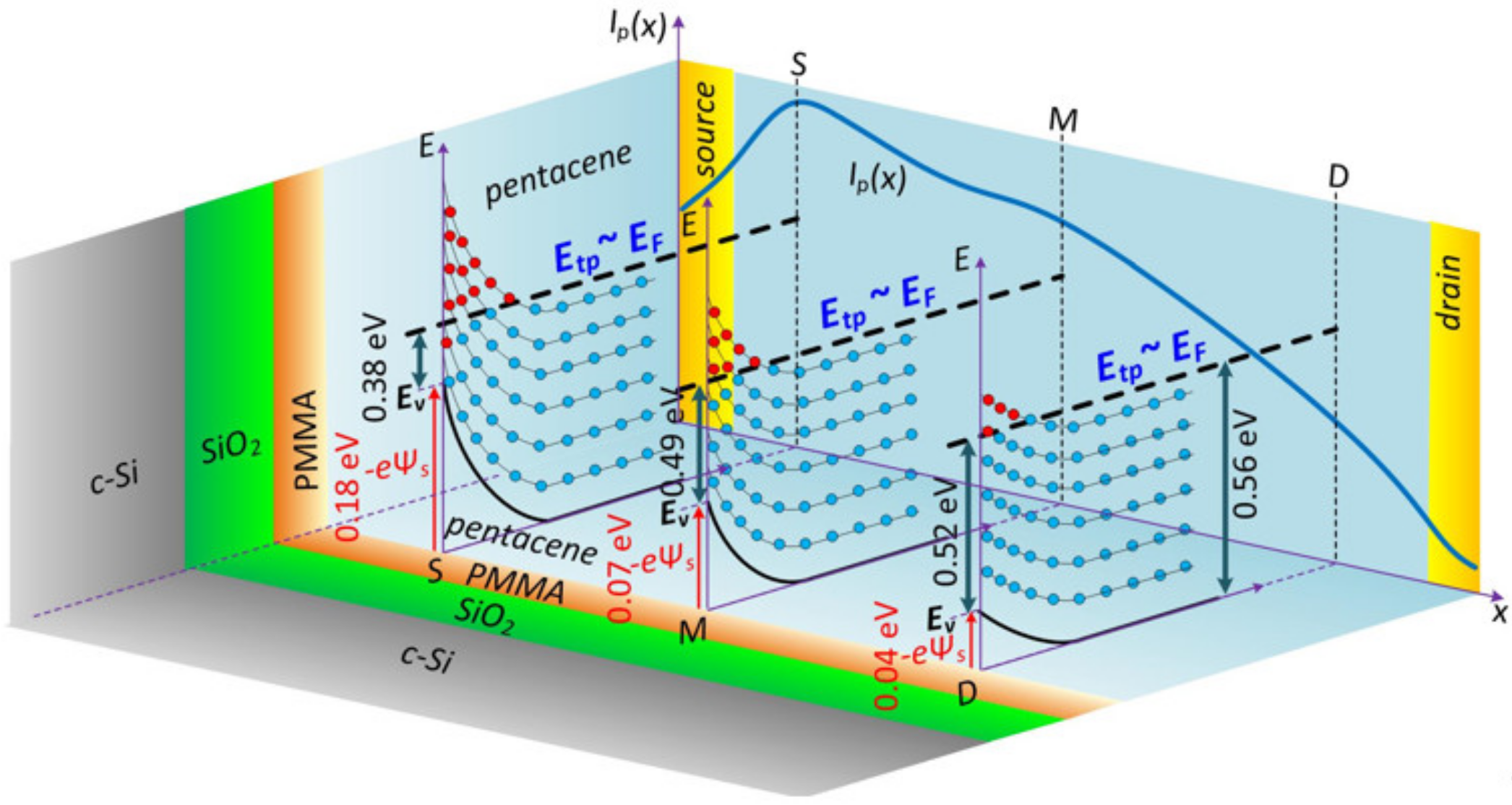 Electronics 11 01799 g002 550