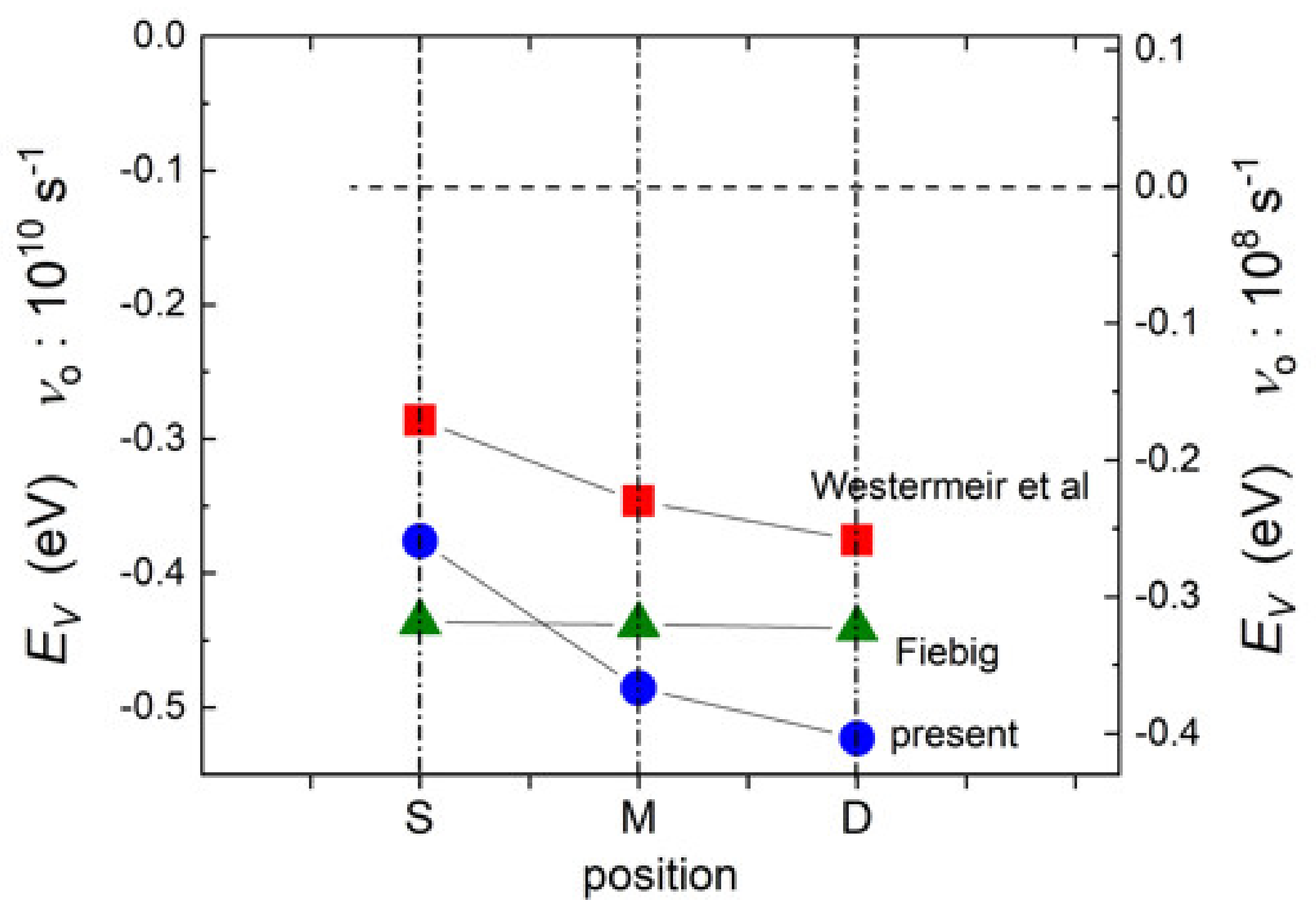 Electronics 11 01799 g006 550