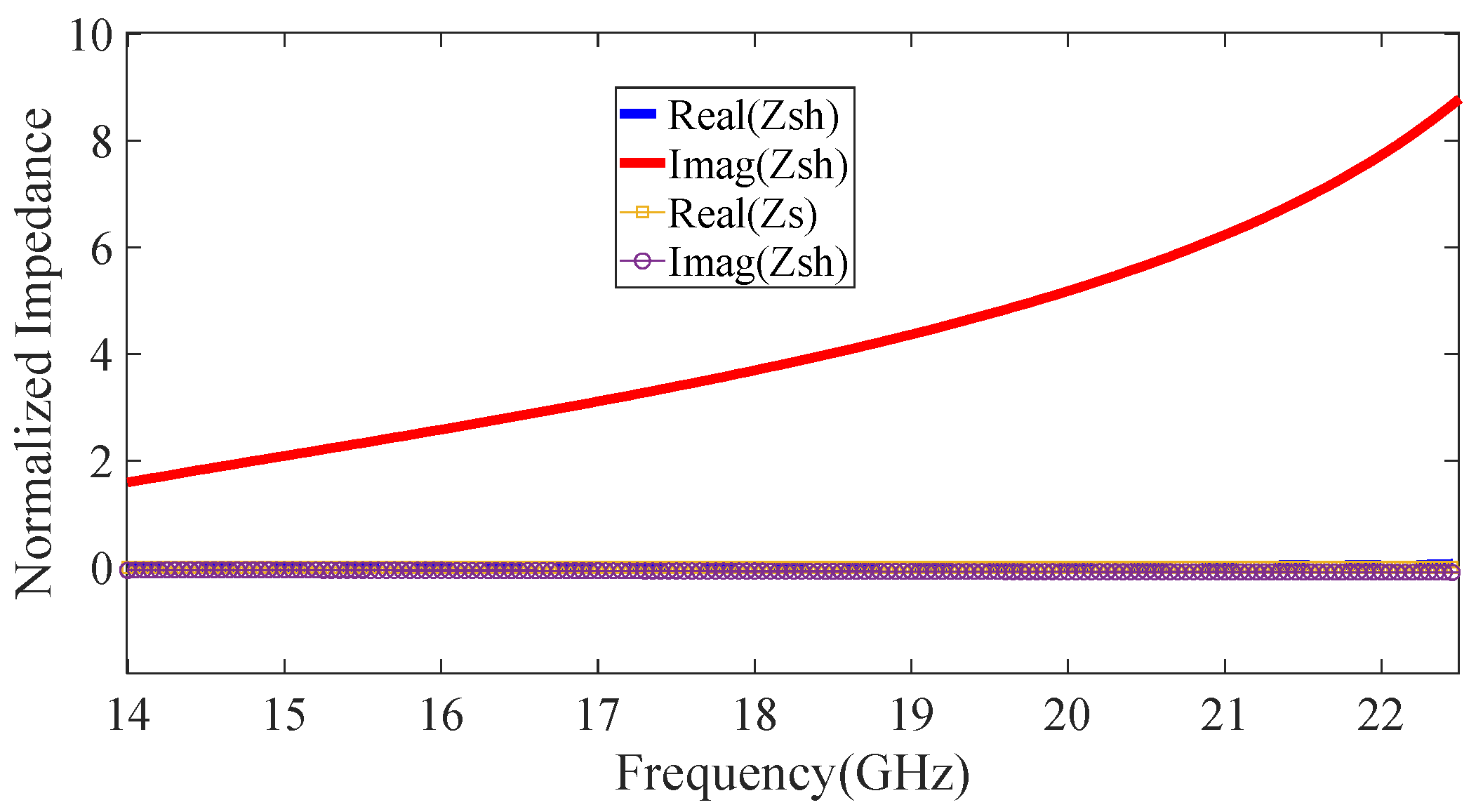 Electronics 11 01804 g008