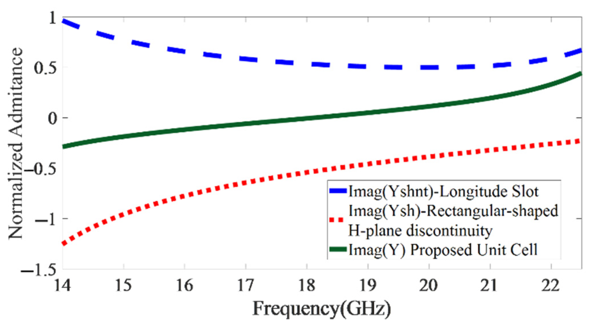 Electronics 11 01804 g012