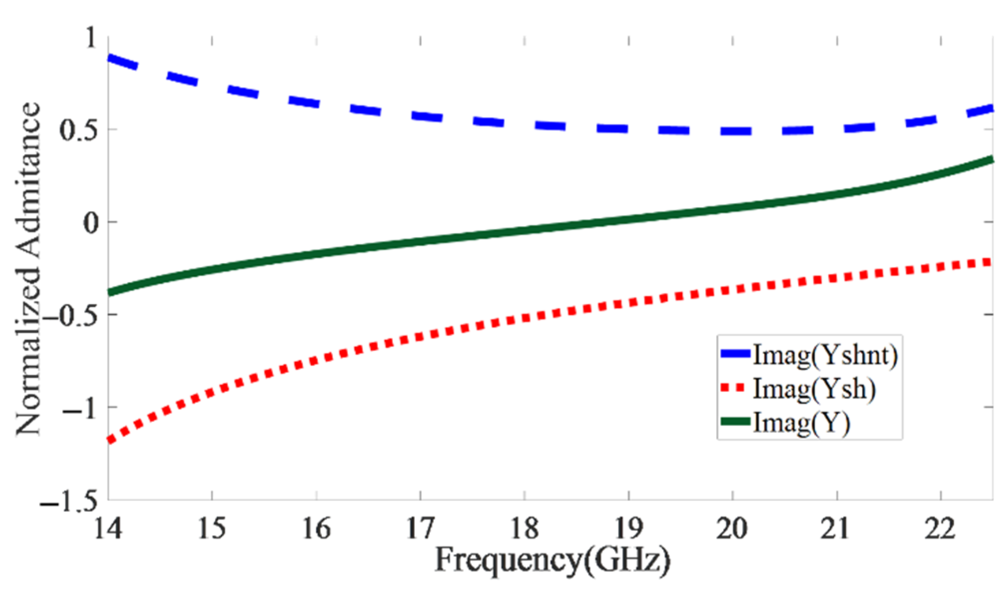 Electronics 11 01804 g014