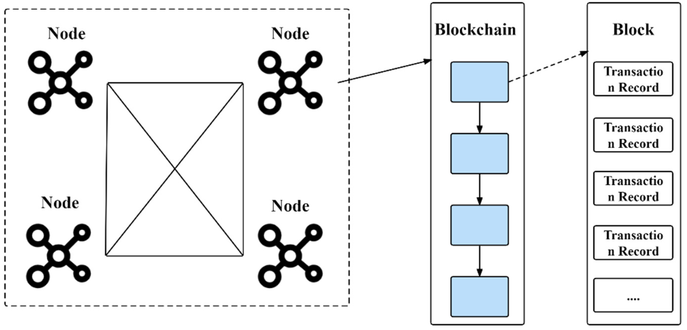 Electronics 11 01806 g001 550