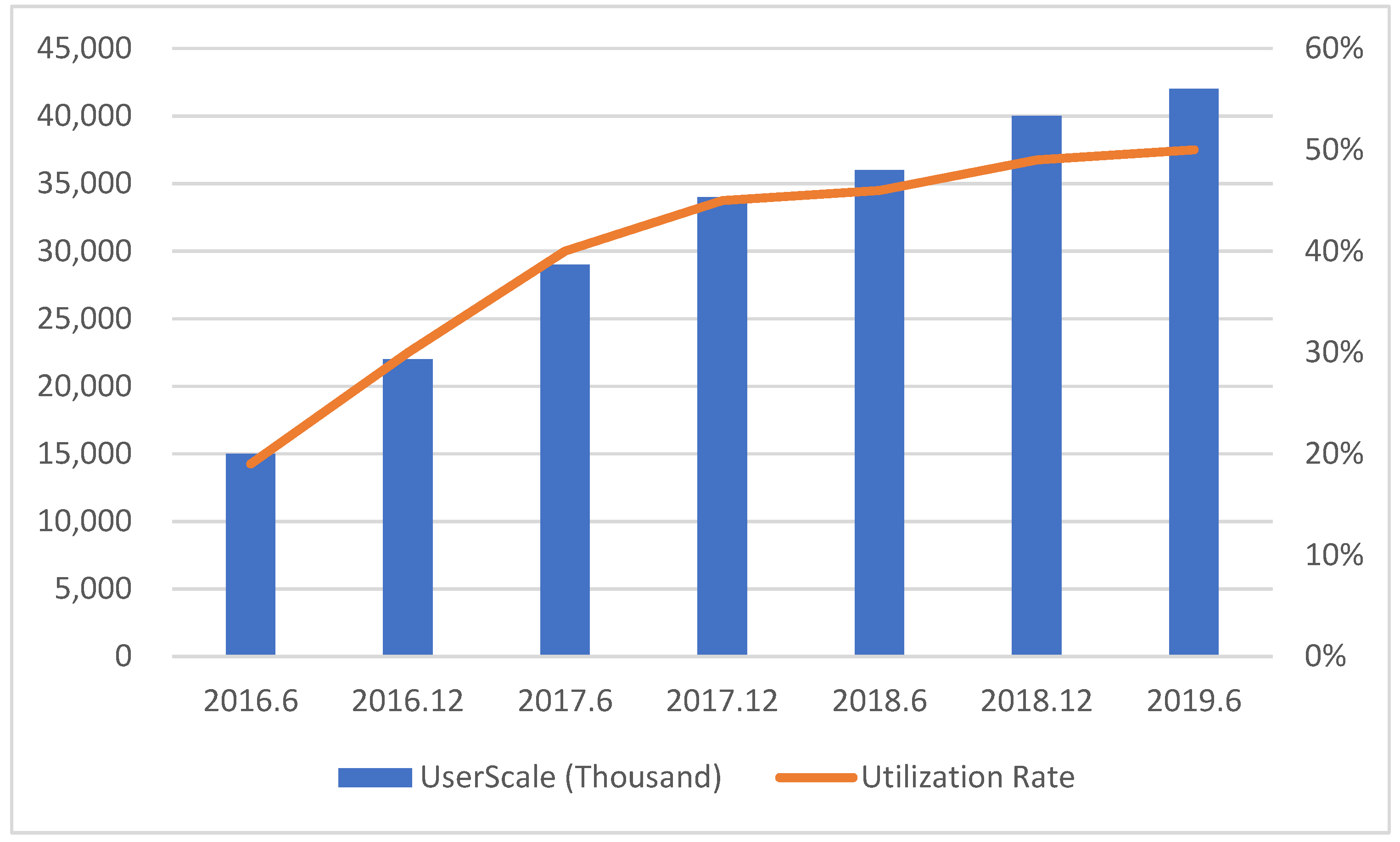 Electronics 11 01806 g003 550