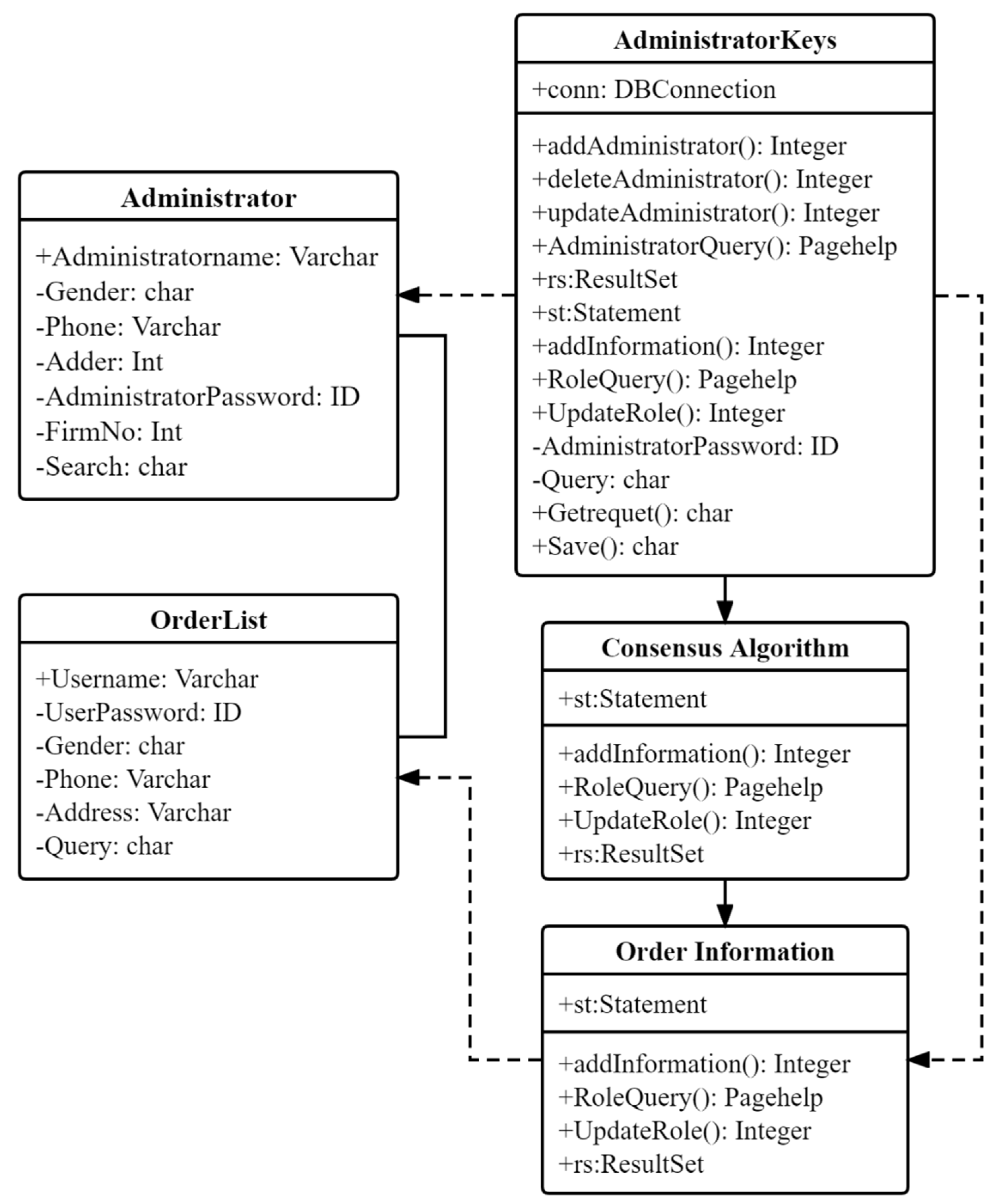 Electronics 11 01806 g007 550