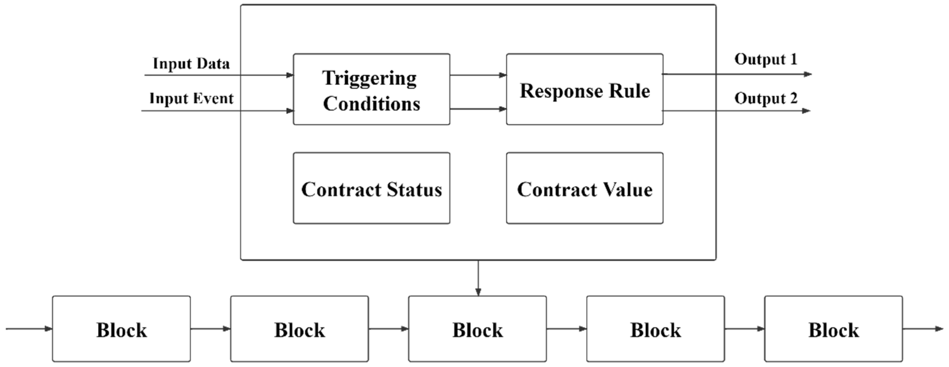 Electronics 11 01806 g011 550